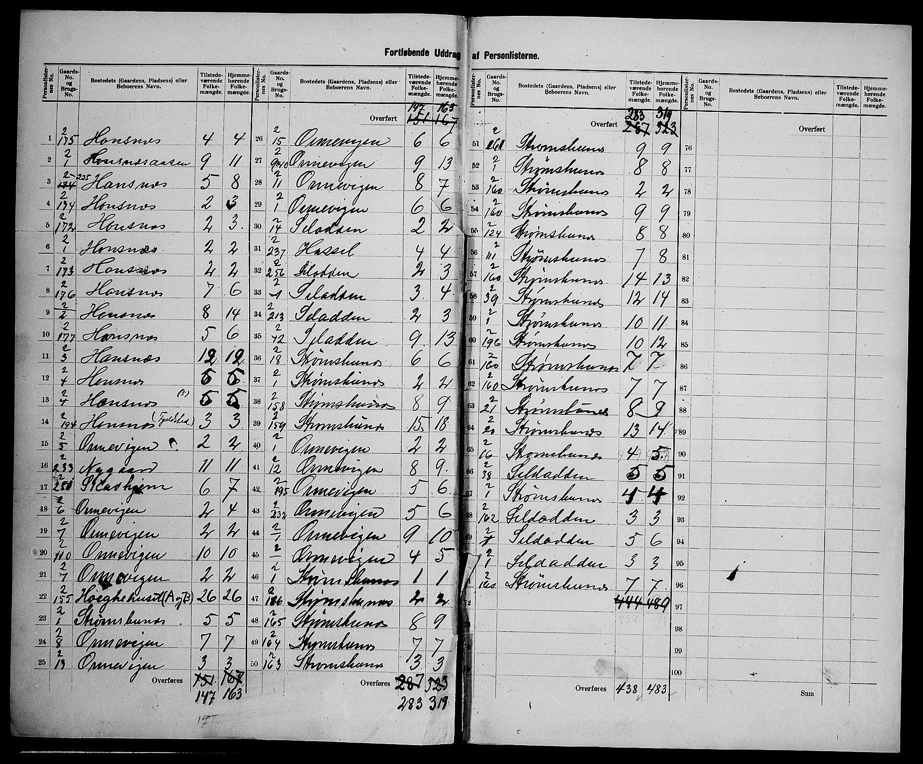 SAK, 1900 census for Barbu, 1900, p. 26