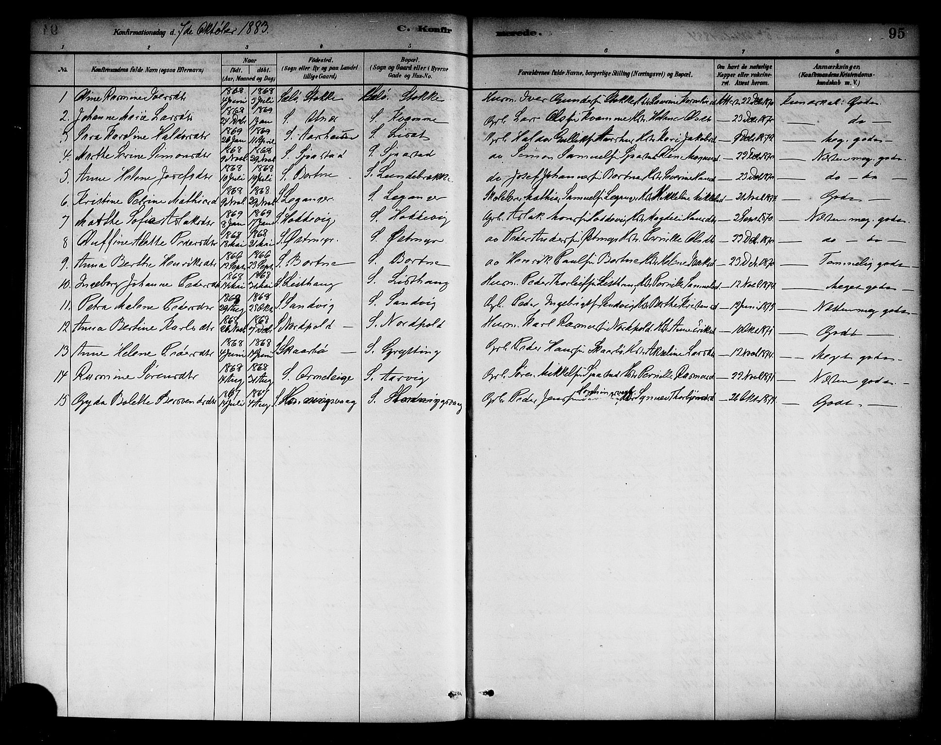 Selje sokneprestembete, AV/SAB-A-99938/H/Ha/Haa/Haab: Parish register (official) no. B 1, 1881-1890, p. 95