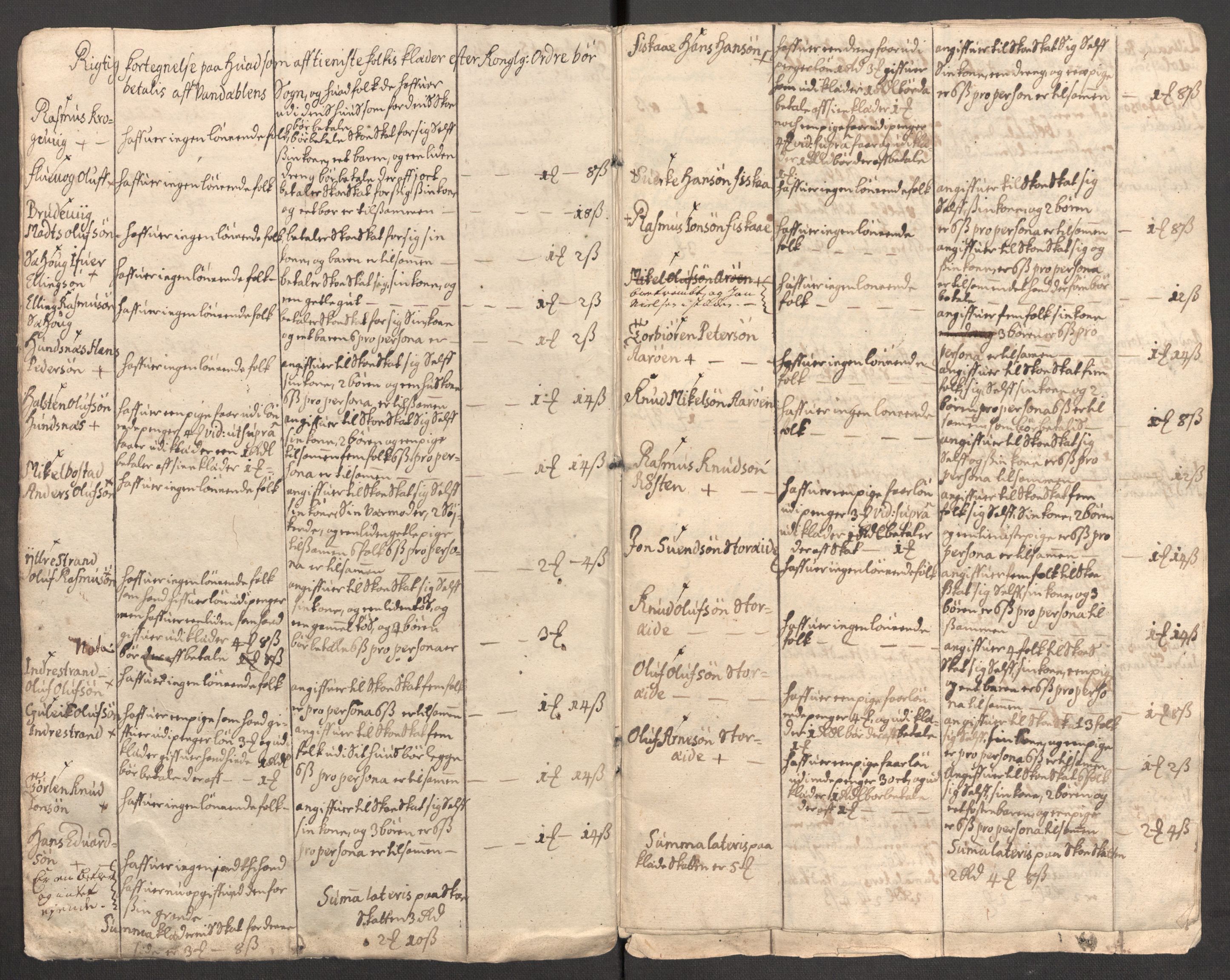 Rentekammeret inntil 1814, Reviderte regnskaper, Fogderegnskap, AV/RA-EA-4092/R54/L3564: Fogderegnskap Sunnmøre, 1711, p. 360