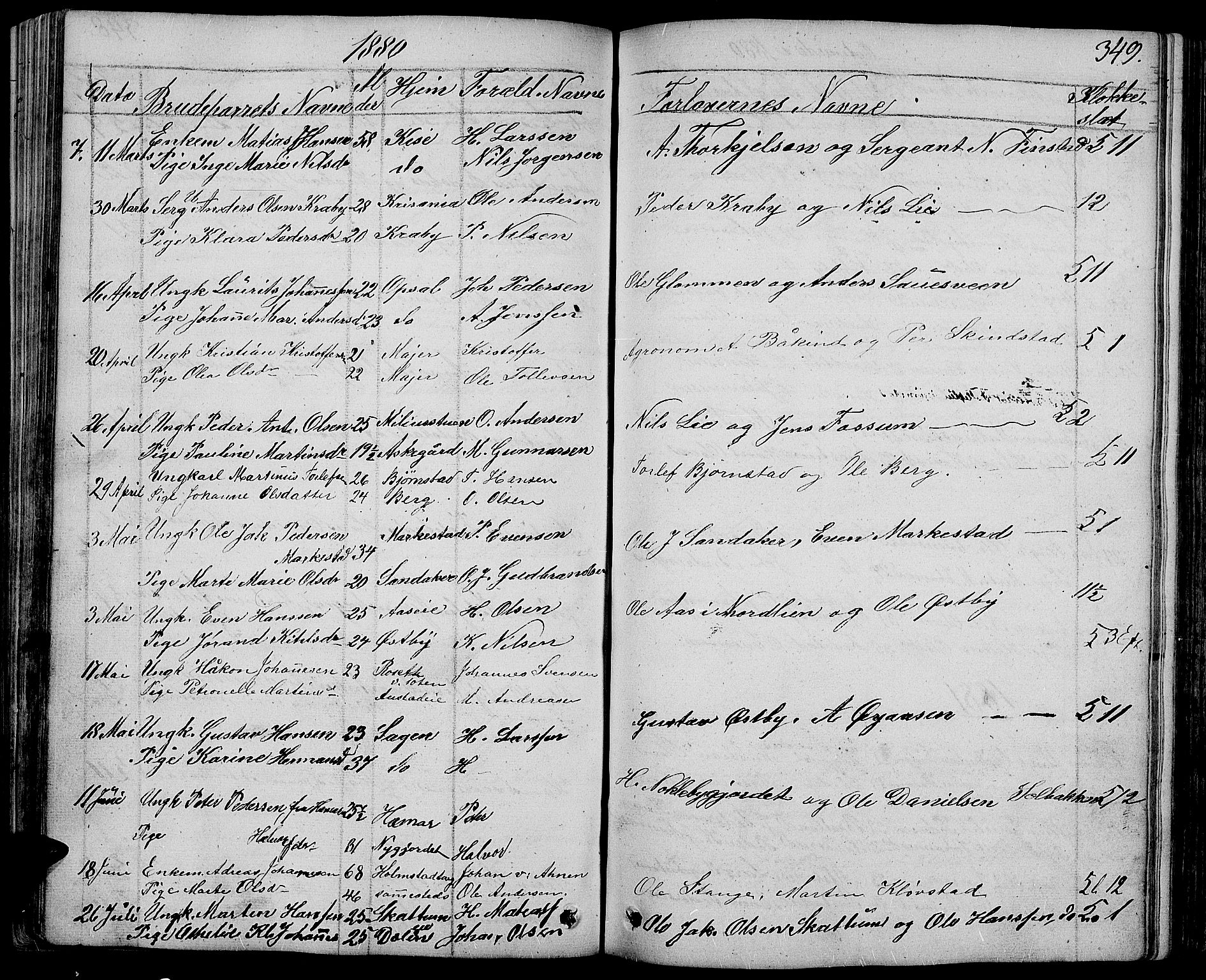 Østre Toten prestekontor, AV/SAH-PREST-104/H/Ha/Hab/L0004: Parish register (copy) no. 4, 1858-1886, p. 349