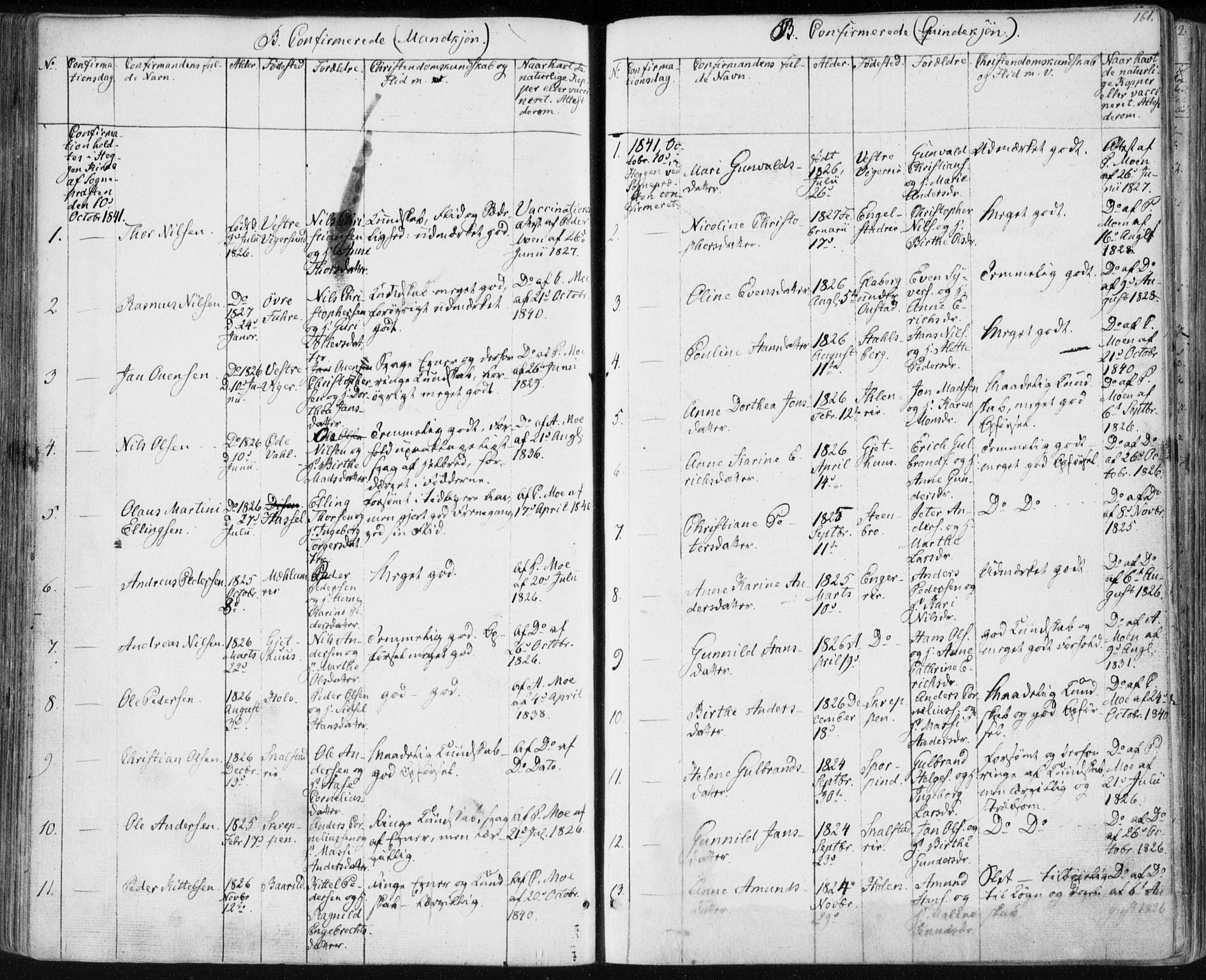 Modum kirkebøker, AV/SAKO-A-234/F/Fa/L0007: Parish register (official) no. 7, 1841-1850, p. 161