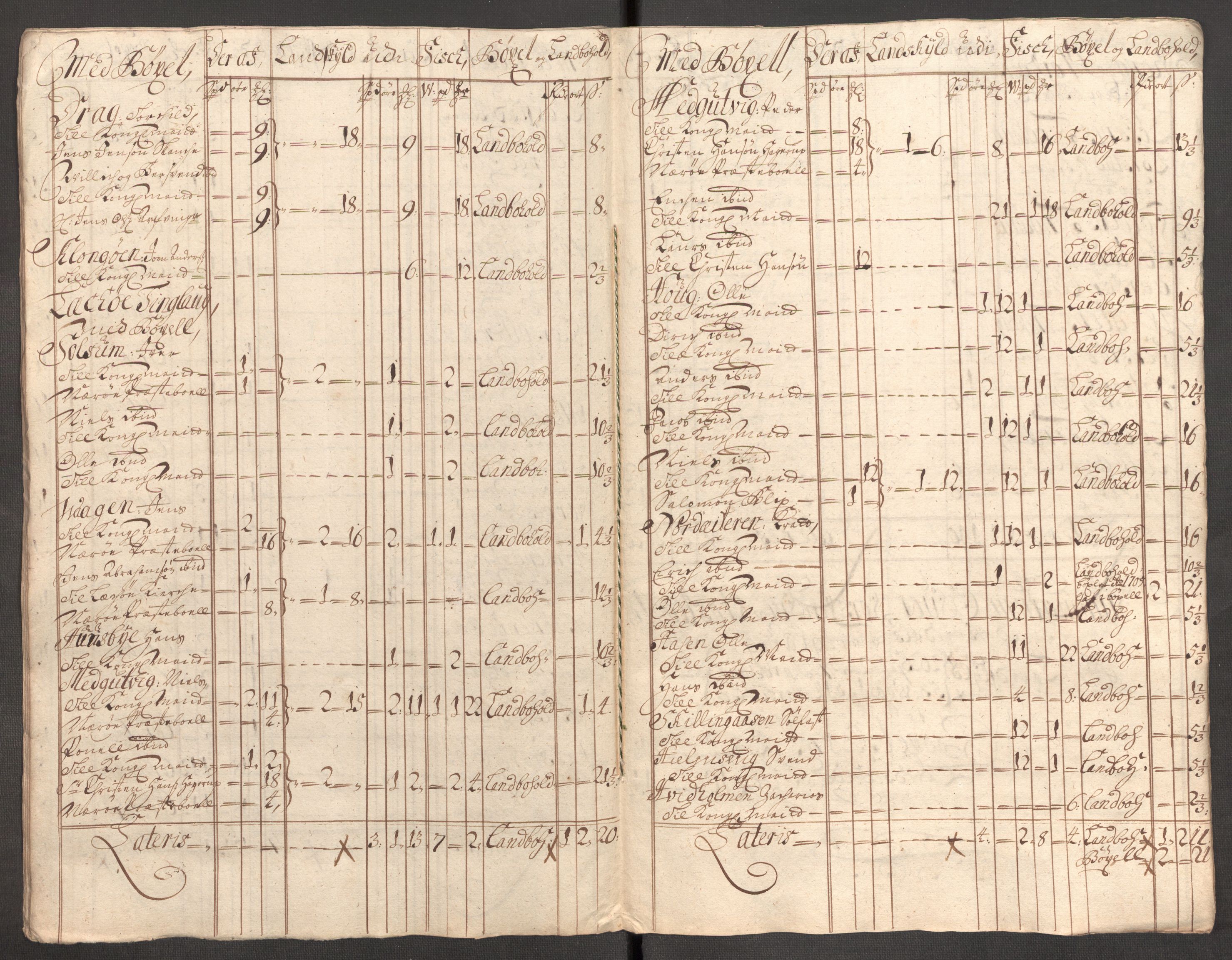 Rentekammeret inntil 1814, Reviderte regnskaper, Fogderegnskap, AV/RA-EA-4092/R64/L4429: Fogderegnskap Namdal, 1705-1706, p. 120