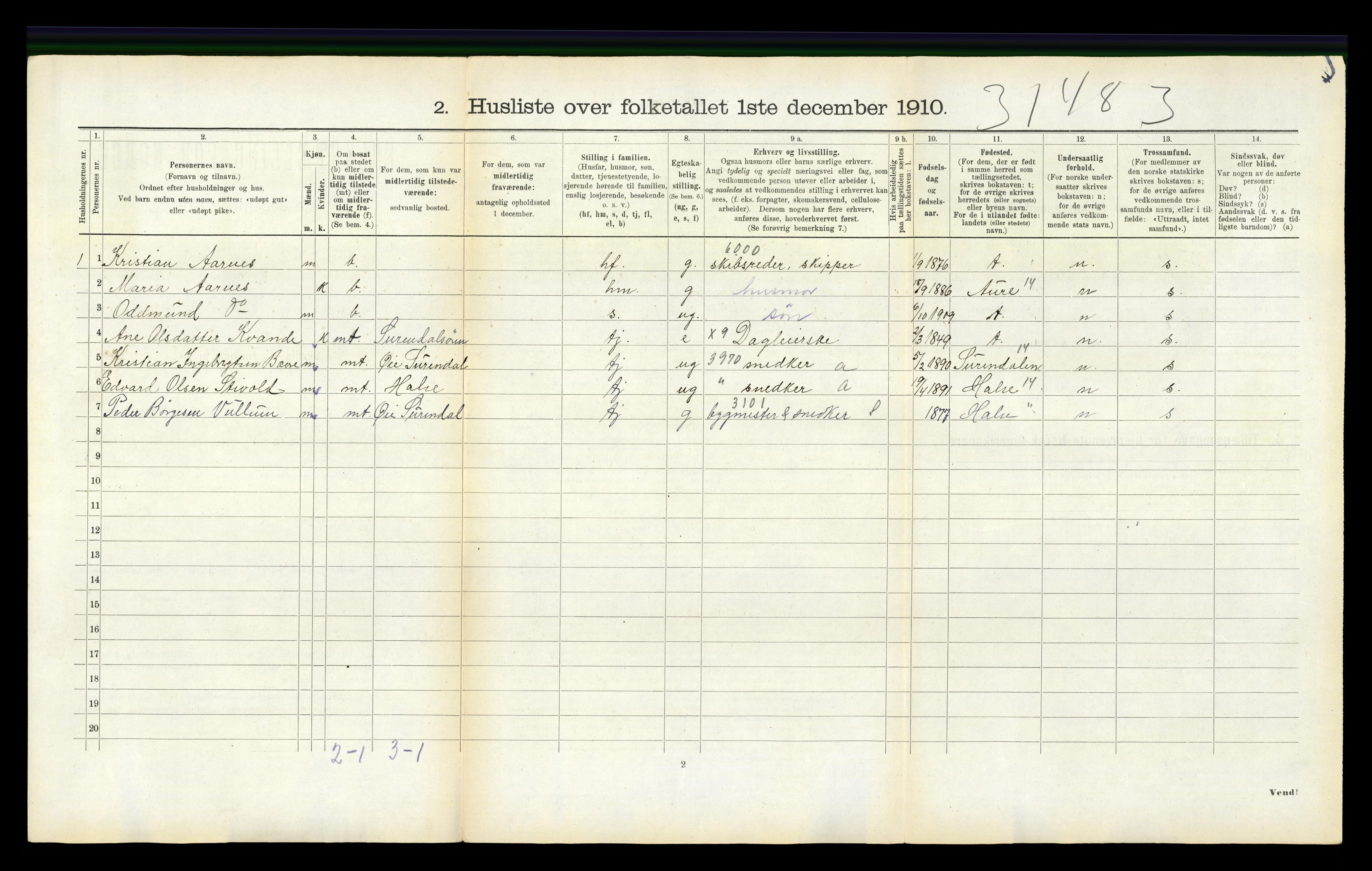 RA, 1910 census for Stangvik, 1910, p. 521