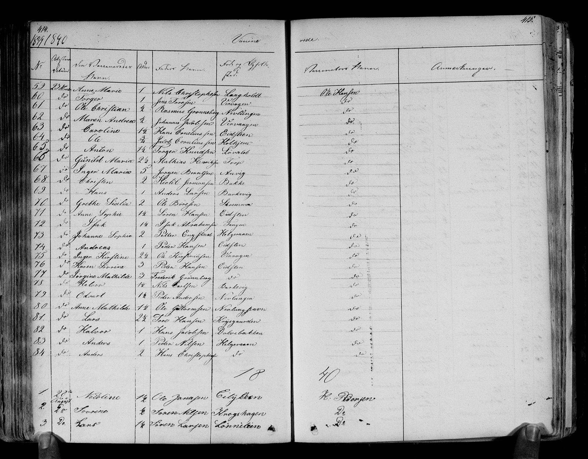 Brunlanes kirkebøker, AV/SAKO-A-342/F/Fa/L0003: Parish register (official) no. I 3, 1834-1845, p. 414-415