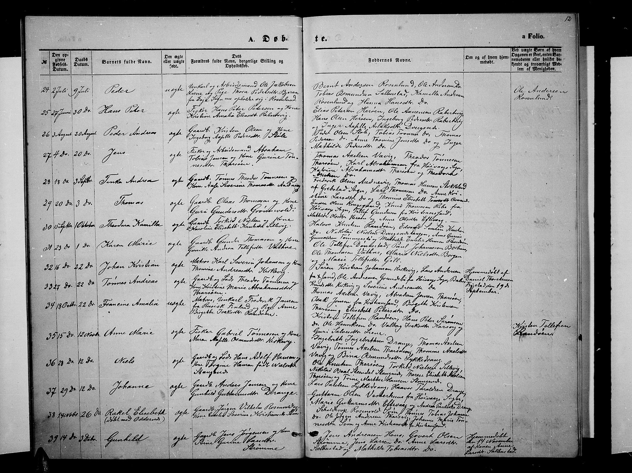 Oddernes sokneprestkontor, AV/SAK-1111-0033/F/Fb/Fbb/L0001: Parish register (copy) no. B 1, 1871-1888, p. 12