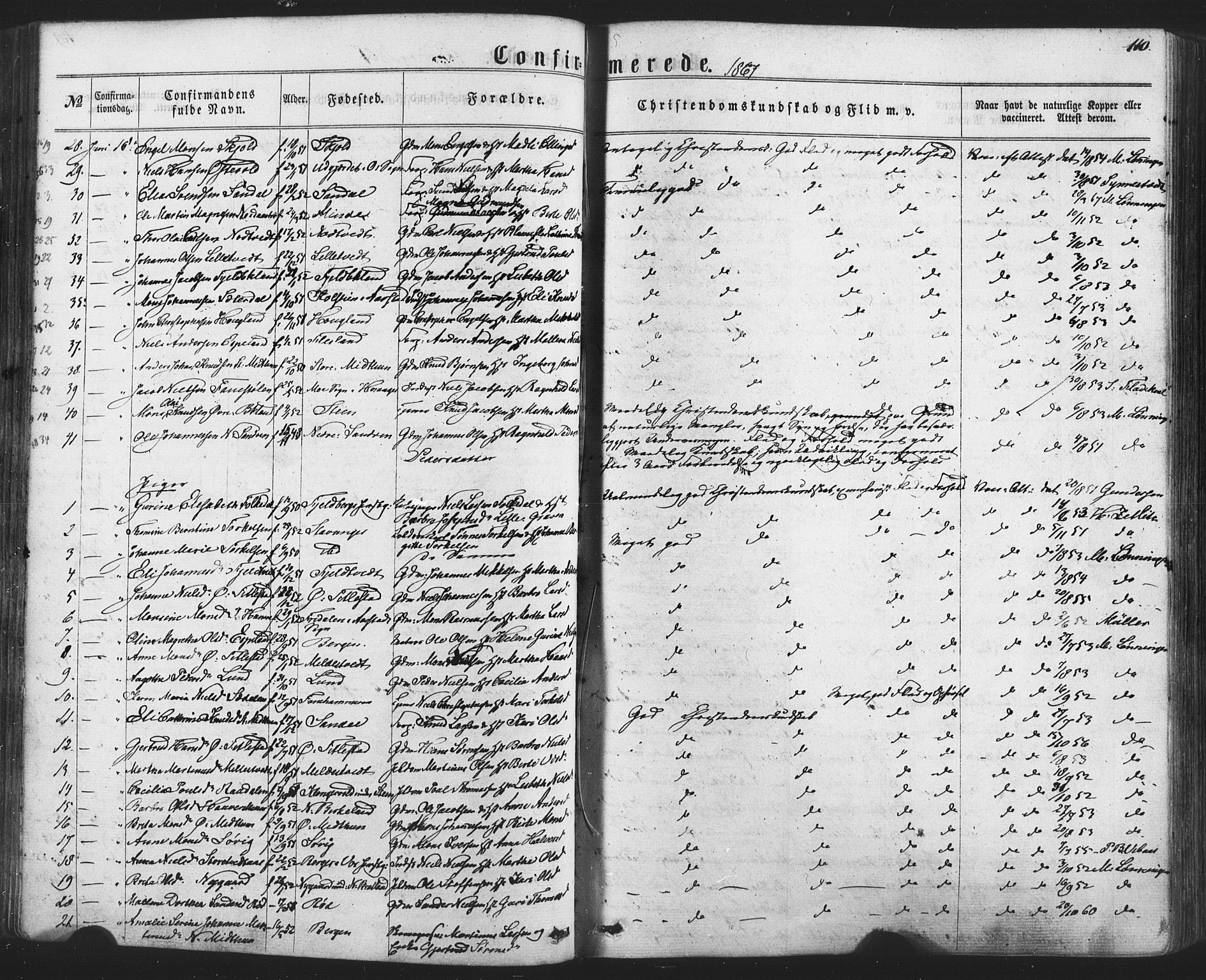 Fana Sokneprestembete, AV/SAB-A-75101/H/Haa/Haaa/L0012: Parish register (official) no. A 12, 1862-1878, p. 110