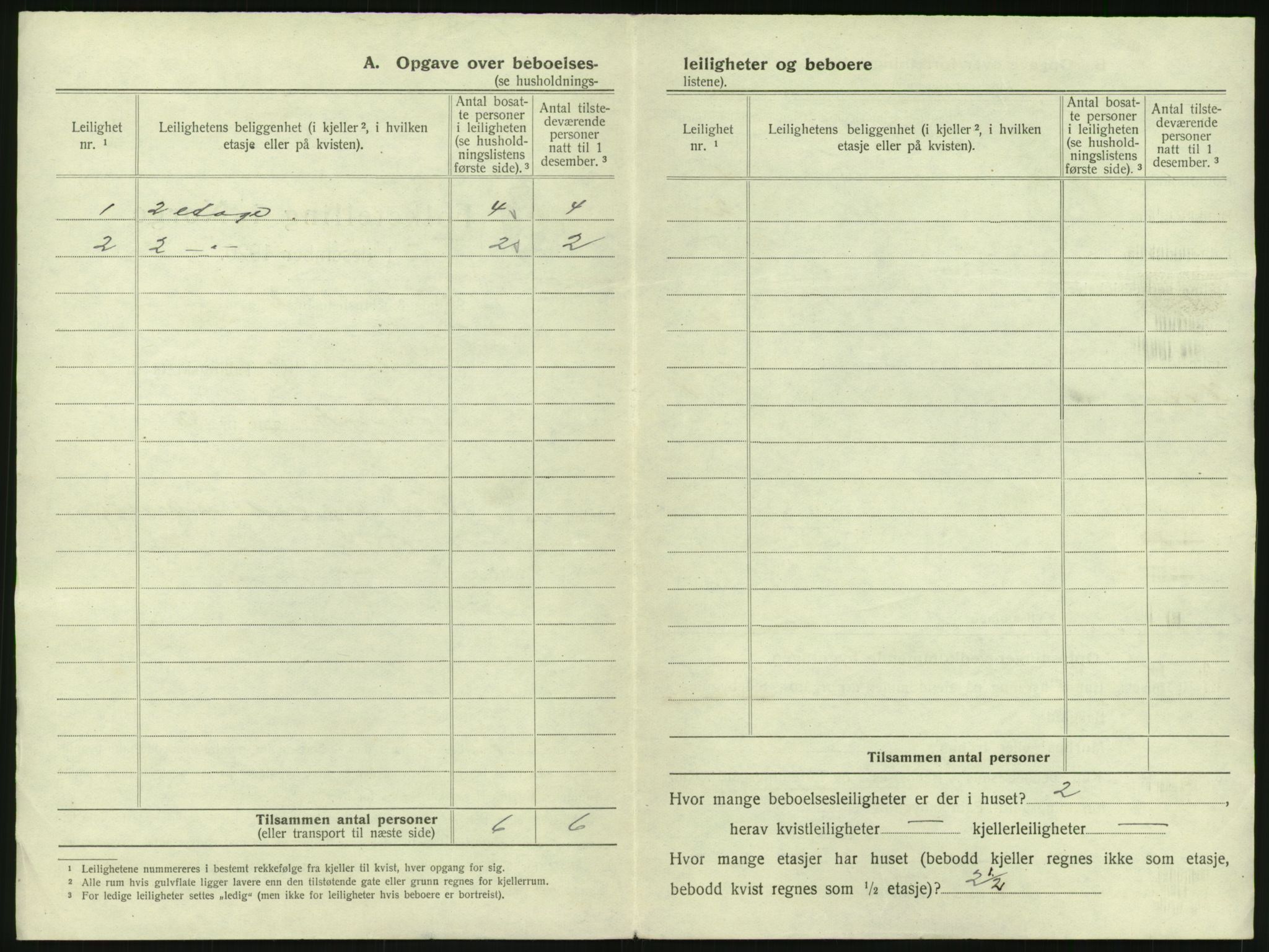 SAK, 1920 census for Risør, 1920, p. 32