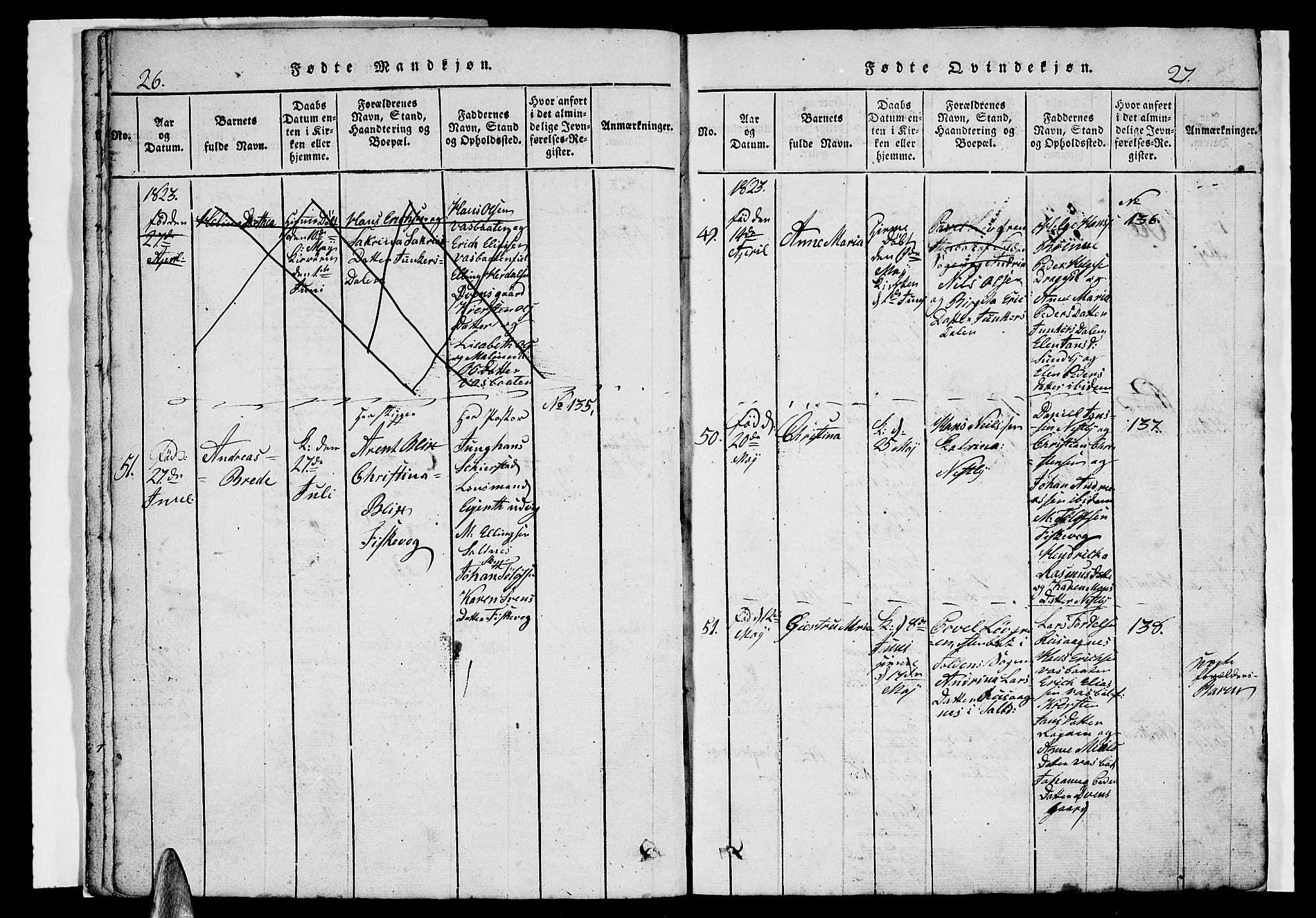 Ministerialprotokoller, klokkerbøker og fødselsregistre - Nordland, AV/SAT-A-1459/847/L0676: Parish register (copy) no. 847C04, 1821-1853, p. 26-27