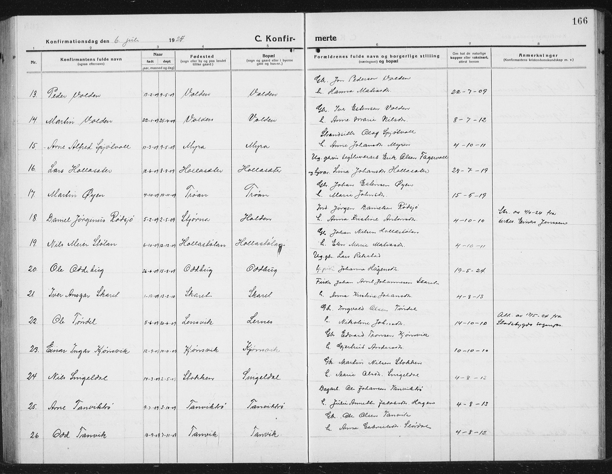 Ministerialprotokoller, klokkerbøker og fødselsregistre - Sør-Trøndelag, SAT/A-1456/630/L0506: Parish register (copy) no. 630C04, 1914-1933, p. 166