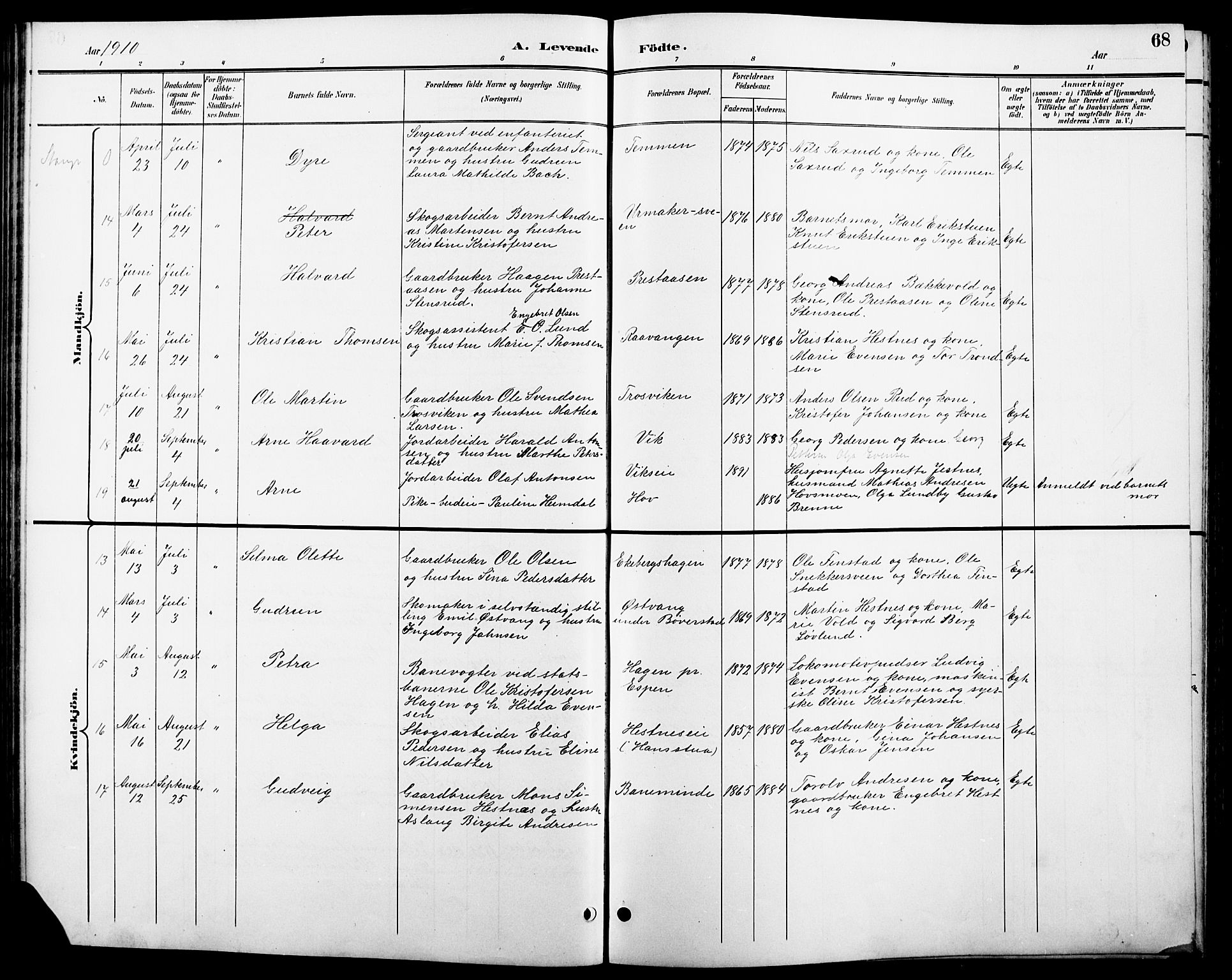 Stange prestekontor, AV/SAH-PREST-002/L/L0011: Parish register (copy) no. 11, 1895-1917, p. 68