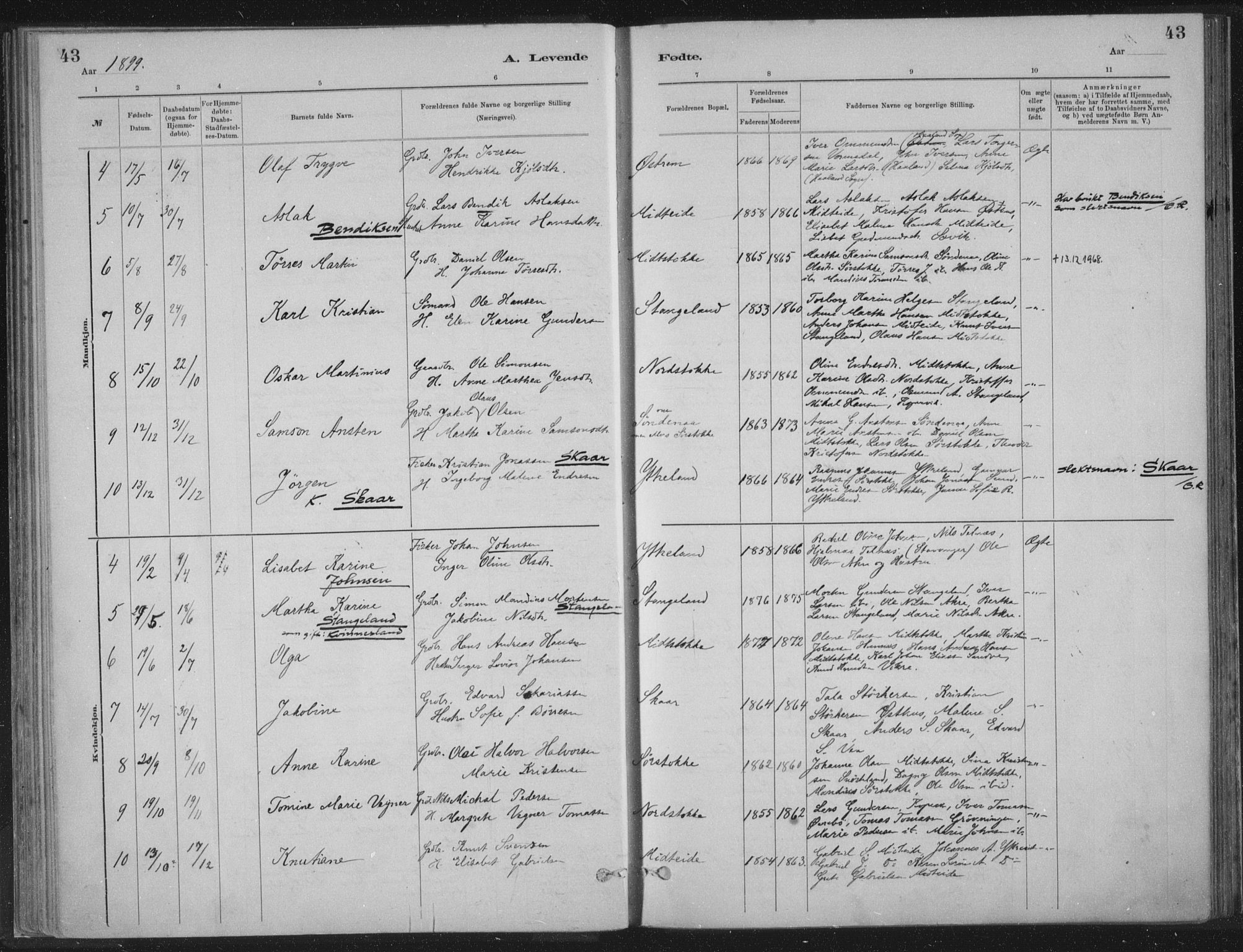 Kopervik sokneprestkontor, AV/SAST-A-101850/H/Ha/Haa/L0002: Parish register (official) no. A 2, 1880-1912, p. 43