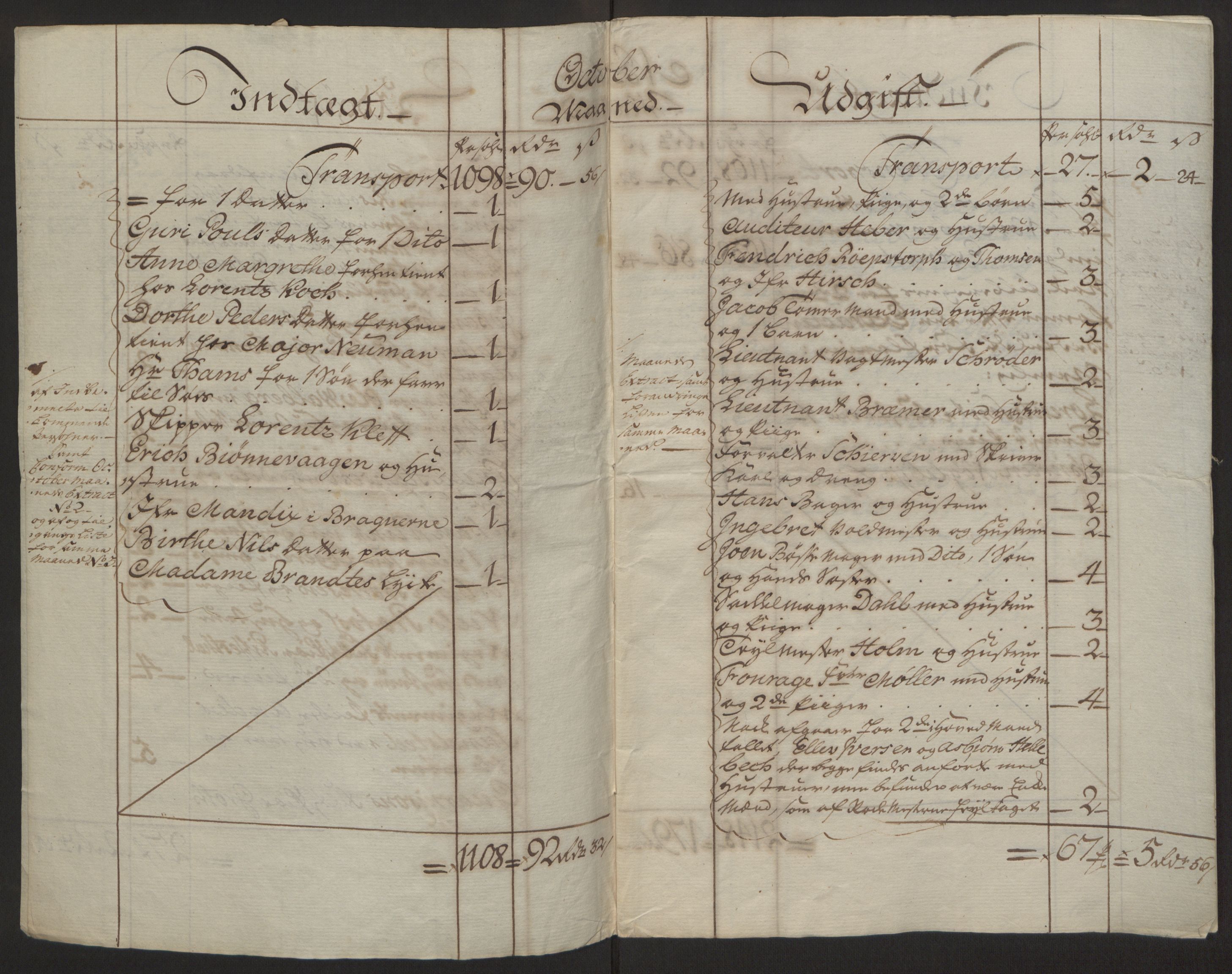 Rentekammeret inntil 1814, Reviderte regnskaper, Byregnskaper, AV/RA-EA-4066/R/Rb/L0029/0001: [B3] Kontribusjonsregnskap / Ekstraskatt, 1762-1772, p. 6