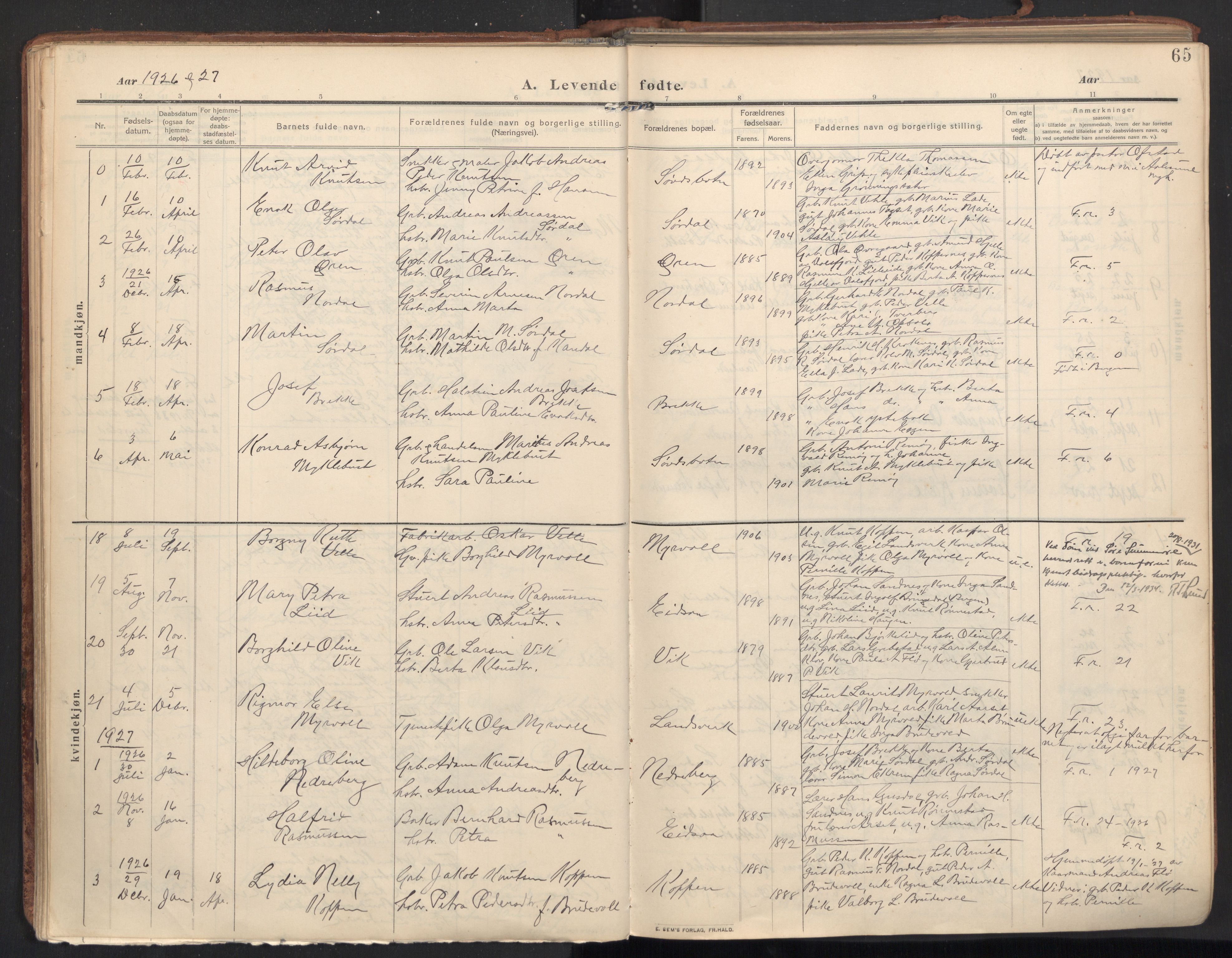 Ministerialprotokoller, klokkerbøker og fødselsregistre - Møre og Romsdal, SAT/A-1454/502/L0026: Parish register (official) no. 502A04, 1909-1933, p. 65