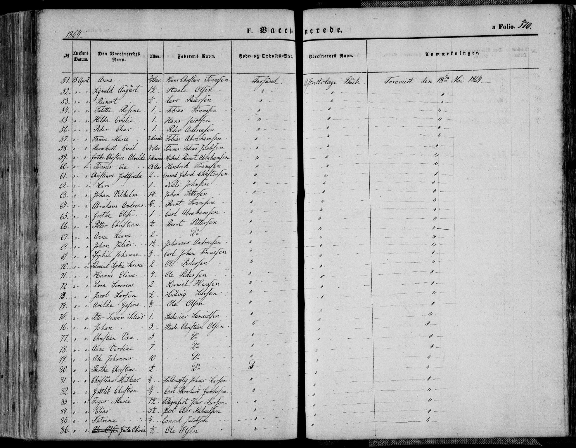 Farsund sokneprestkontor, AV/SAK-1111-0009/F/Fa/L0005: Parish register (official) no. A 5, 1863-1886, p. 370