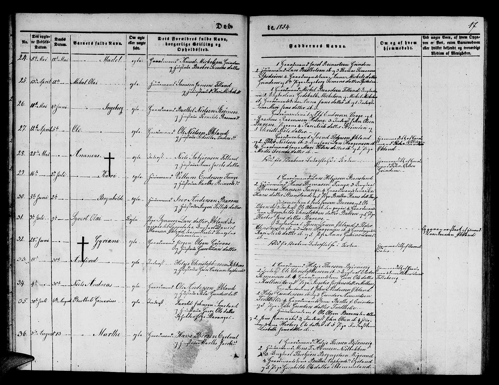 Finnås sokneprestembete, SAB/A-99925/H/Ha/Hab/Haba/L0001: Parish register (copy) no. A 1, 1851-1873, p. 17