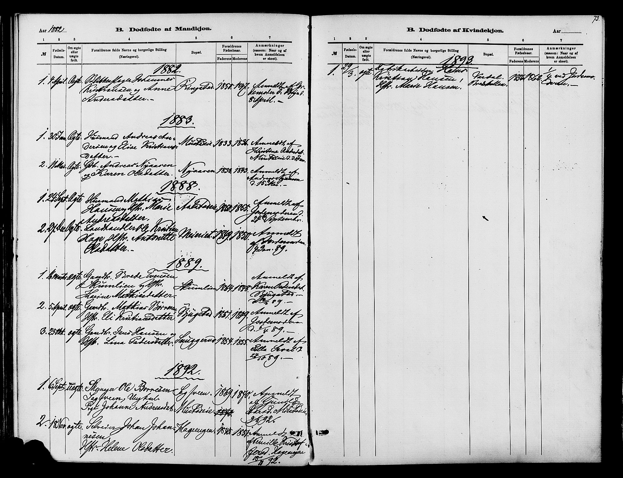 Vardal prestekontor, SAH/PREST-100/H/Ha/Haa/L0010: Parish register (official) no. 10, 1878-1893, p. 73