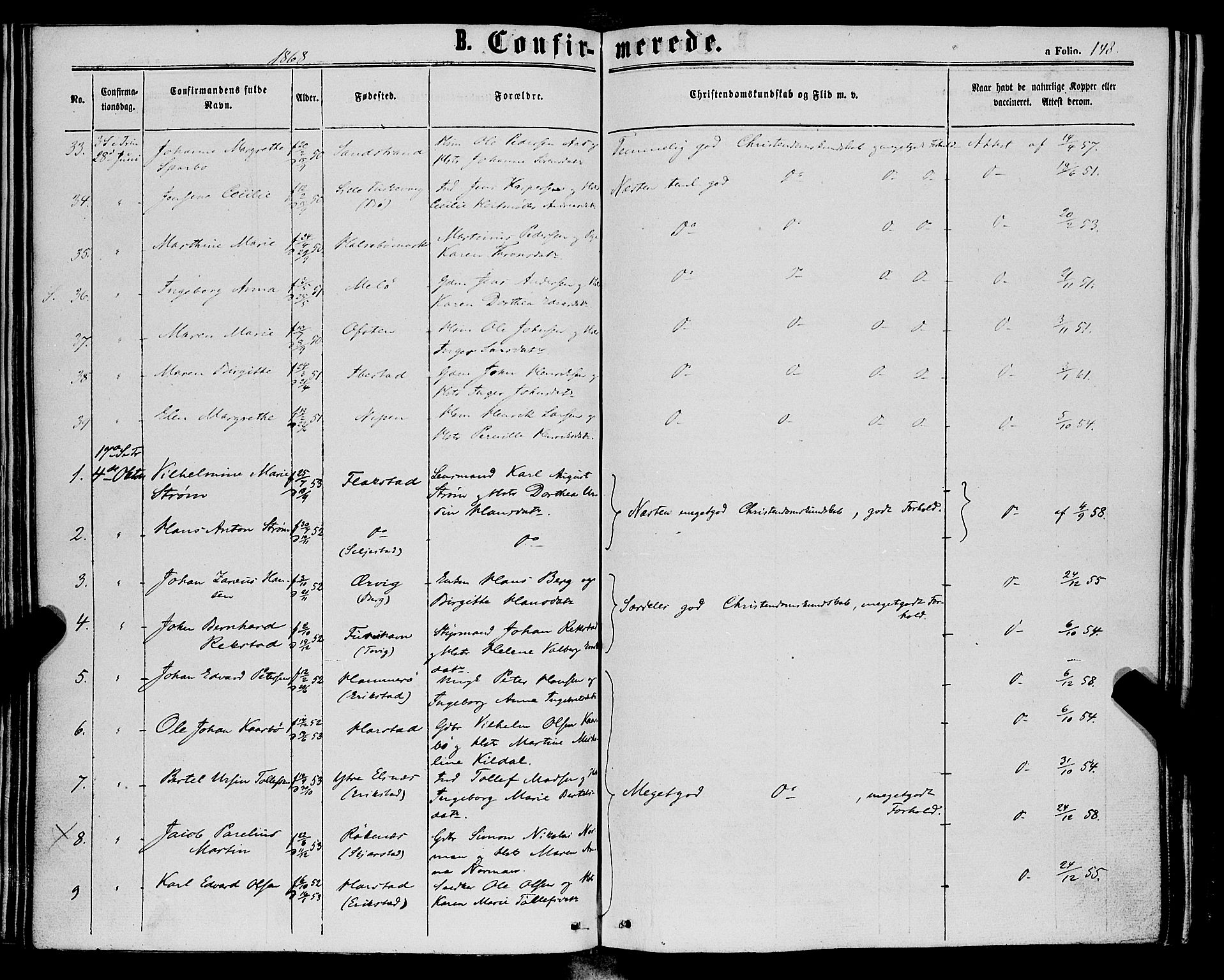 Trondenes sokneprestkontor, AV/SATØ-S-1319/H/Ha/L0012kirke: Parish register (official) no. 12, 1863-1870, p. 148