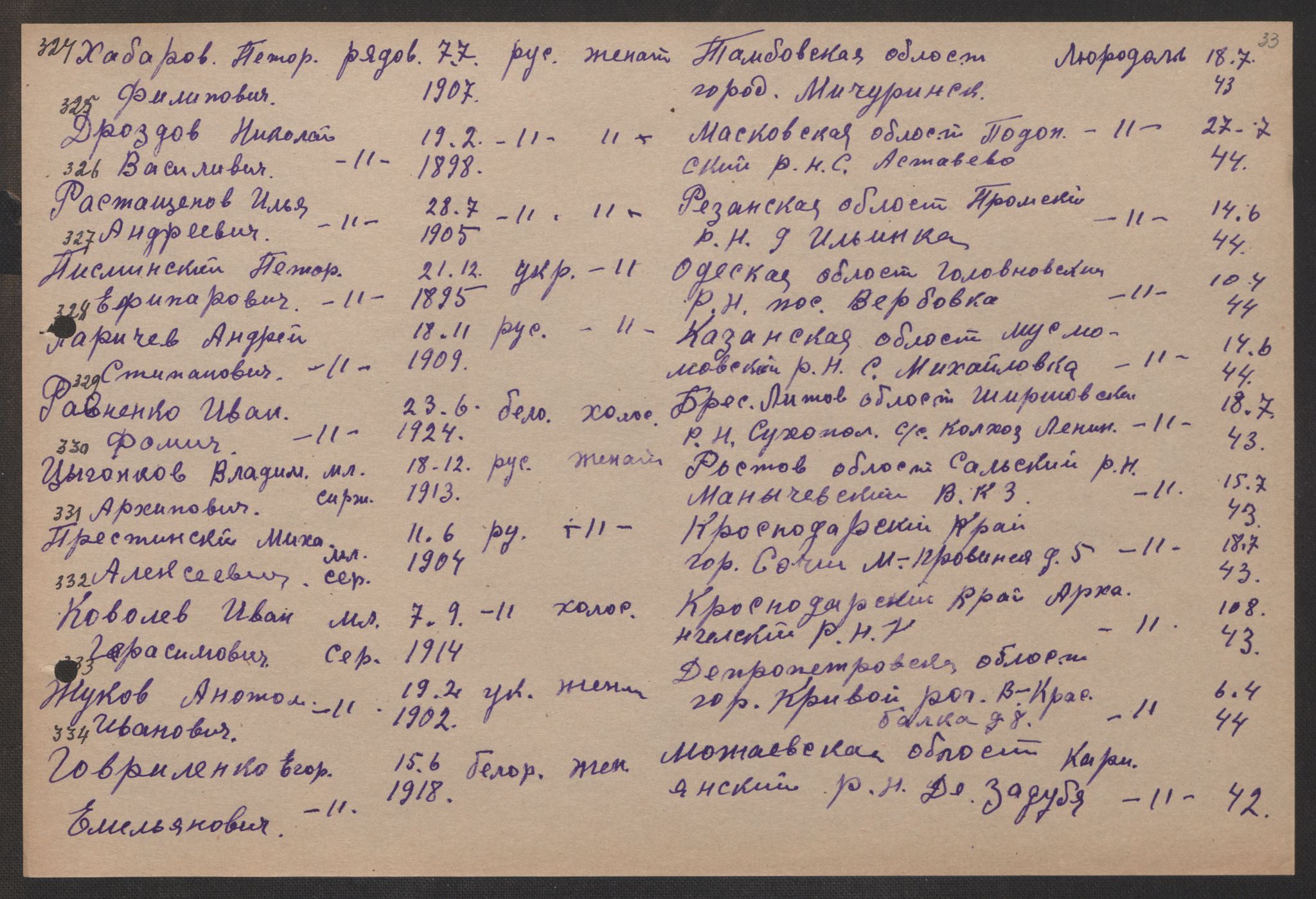 Flyktnings- og fangedirektoratet, Repatrieringskontoret, AV/RA-S-1681/D/Db/L0017: Displaced Persons (DPs) og sivile tyskere, 1945-1948, p. 254