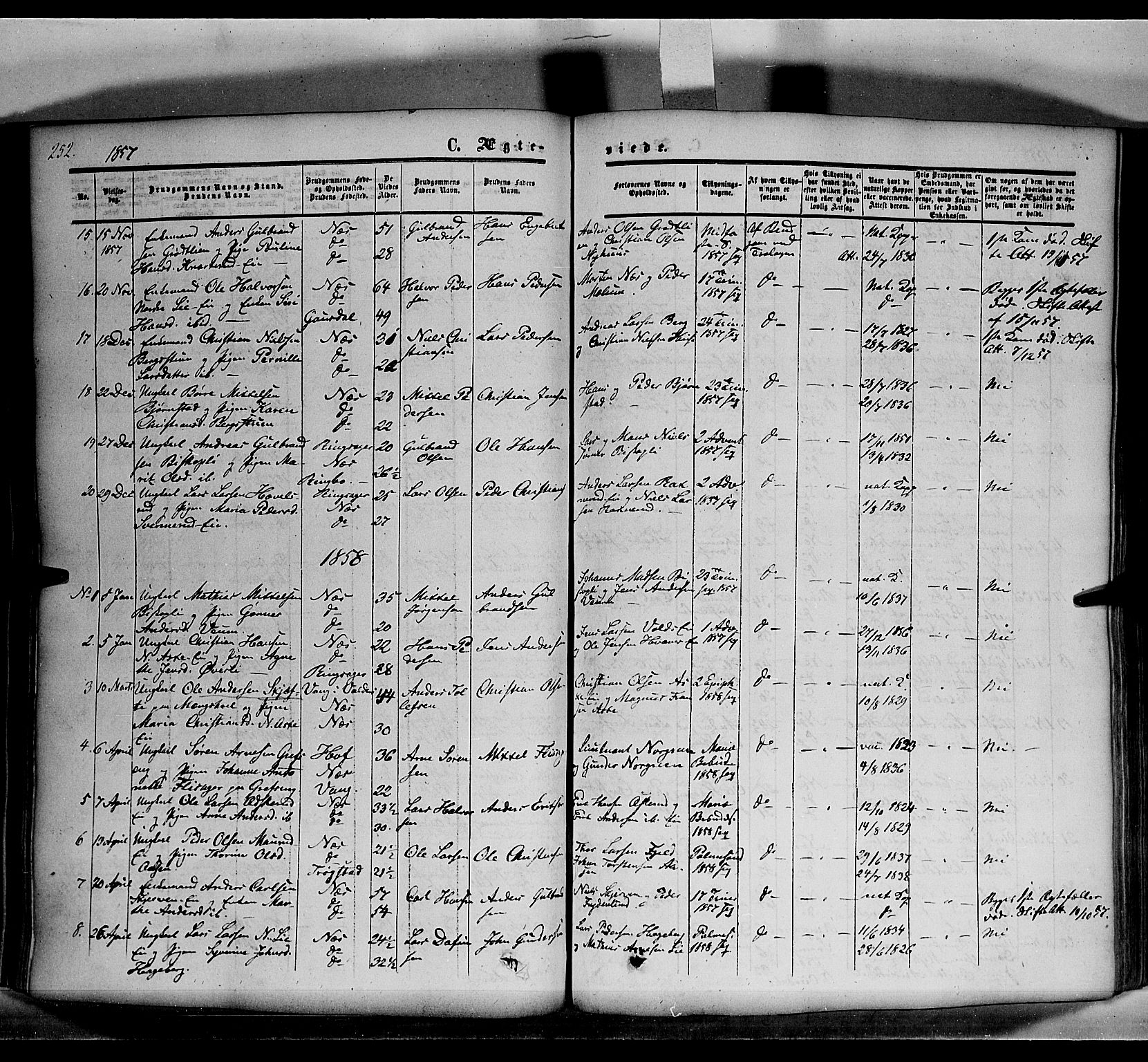 Nes prestekontor, Hedmark, SAH/PREST-020/K/Ka/L0004: Parish register (official) no. 4, 1852-1886, p. 252