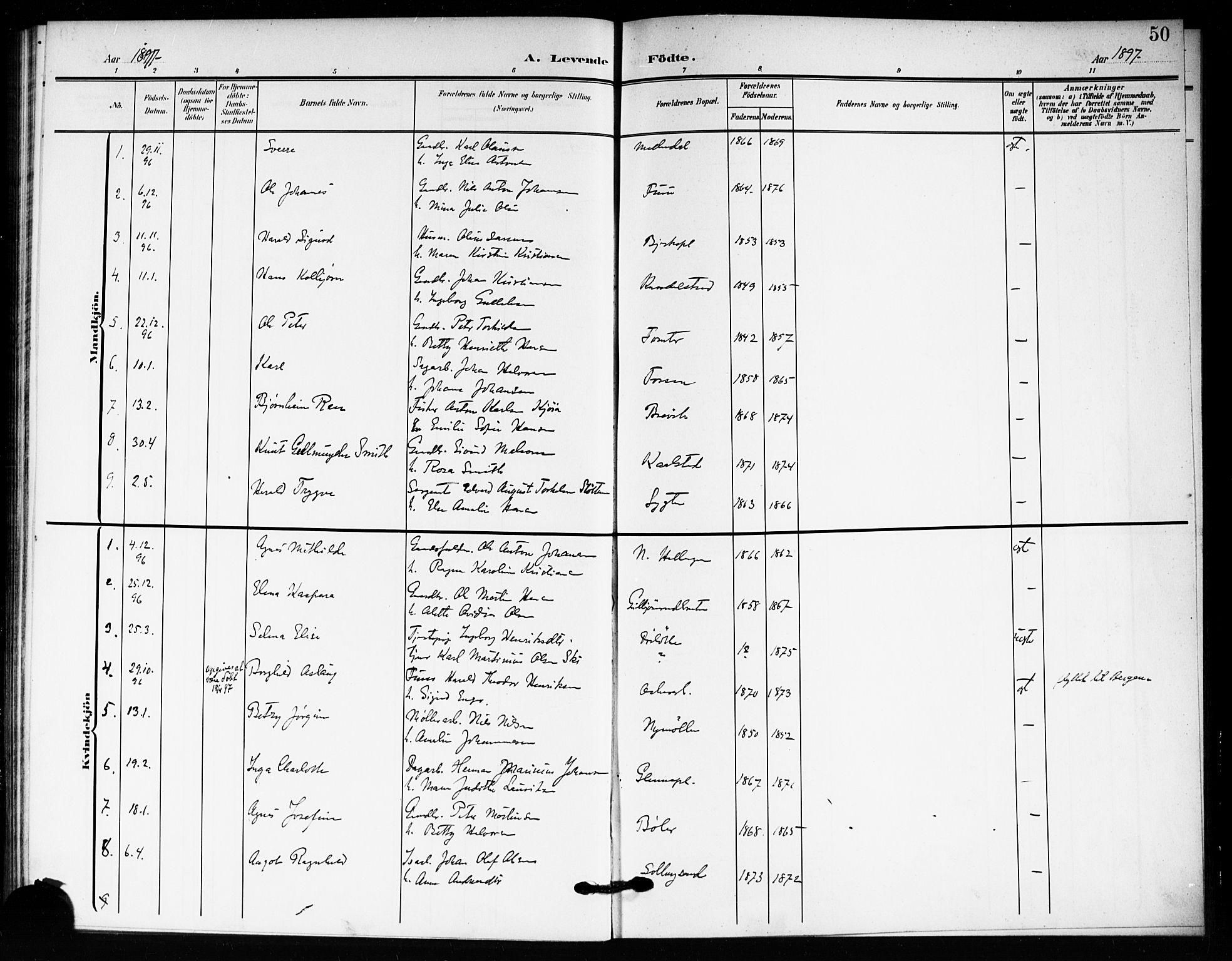 Drøbak prestekontor Kirkebøker, AV/SAO-A-10142a/F/Fc/L0001: Parish register (official) no. III 1, 1871-1900, p. 50