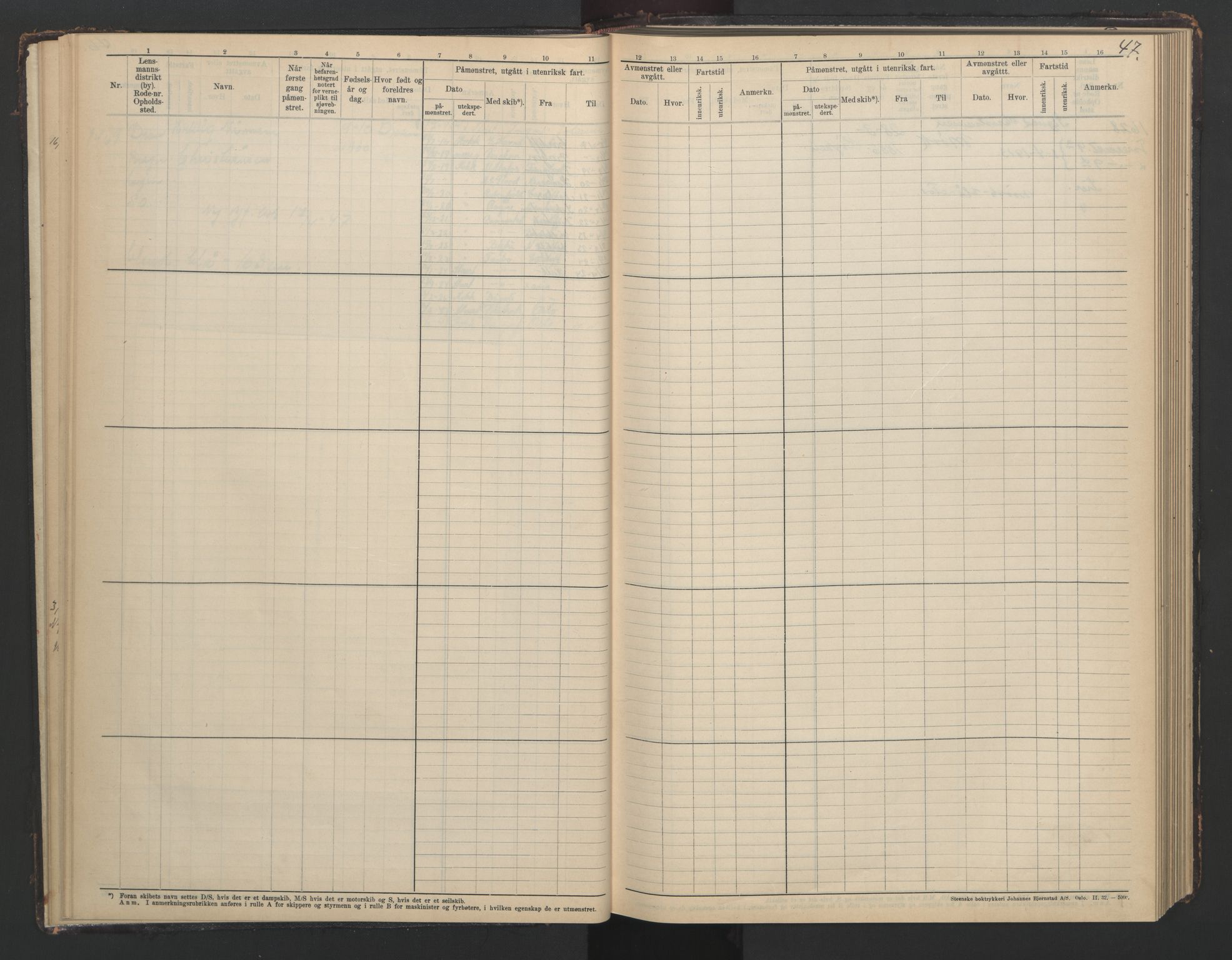 Drammen innrulleringsdistrikt, AV/SAKO-A-781/F/Fc/L0010: Hovedrulle, 1921-1948, p. 47