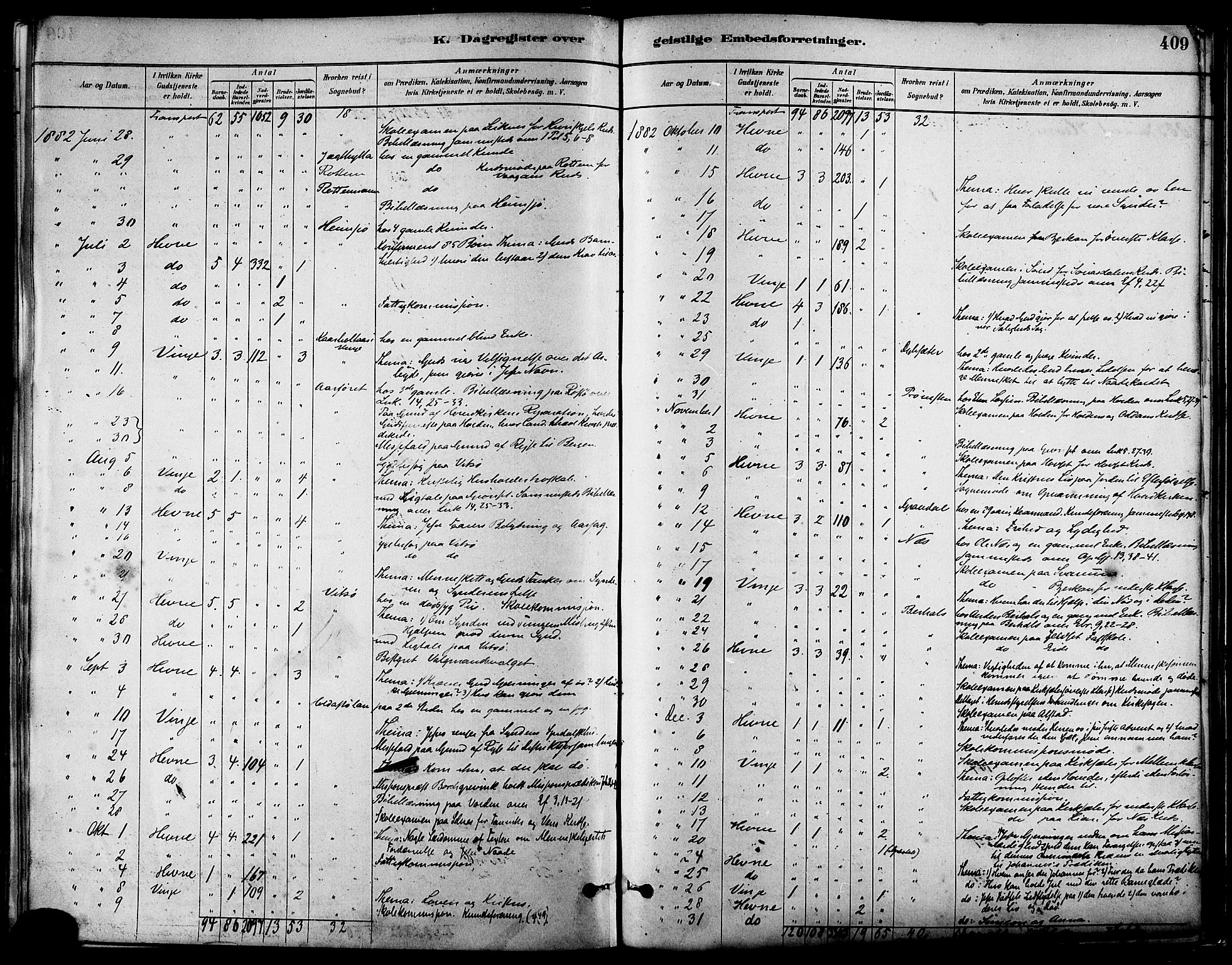 Ministerialprotokoller, klokkerbøker og fødselsregistre - Sør-Trøndelag, SAT/A-1456/630/L0496: Parish register (official) no. 630A09, 1879-1895, p. 409