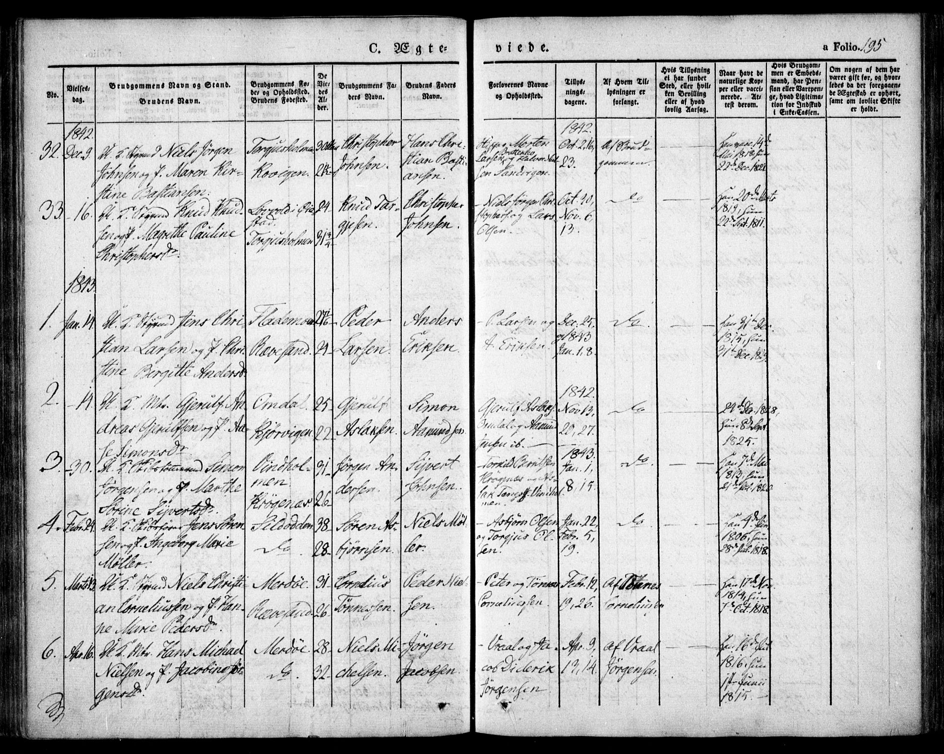 Tromøy sokneprestkontor, AV/SAK-1111-0041/F/Fa/L0004: Parish register (official) no. A 4, 1837-1846, p. 195