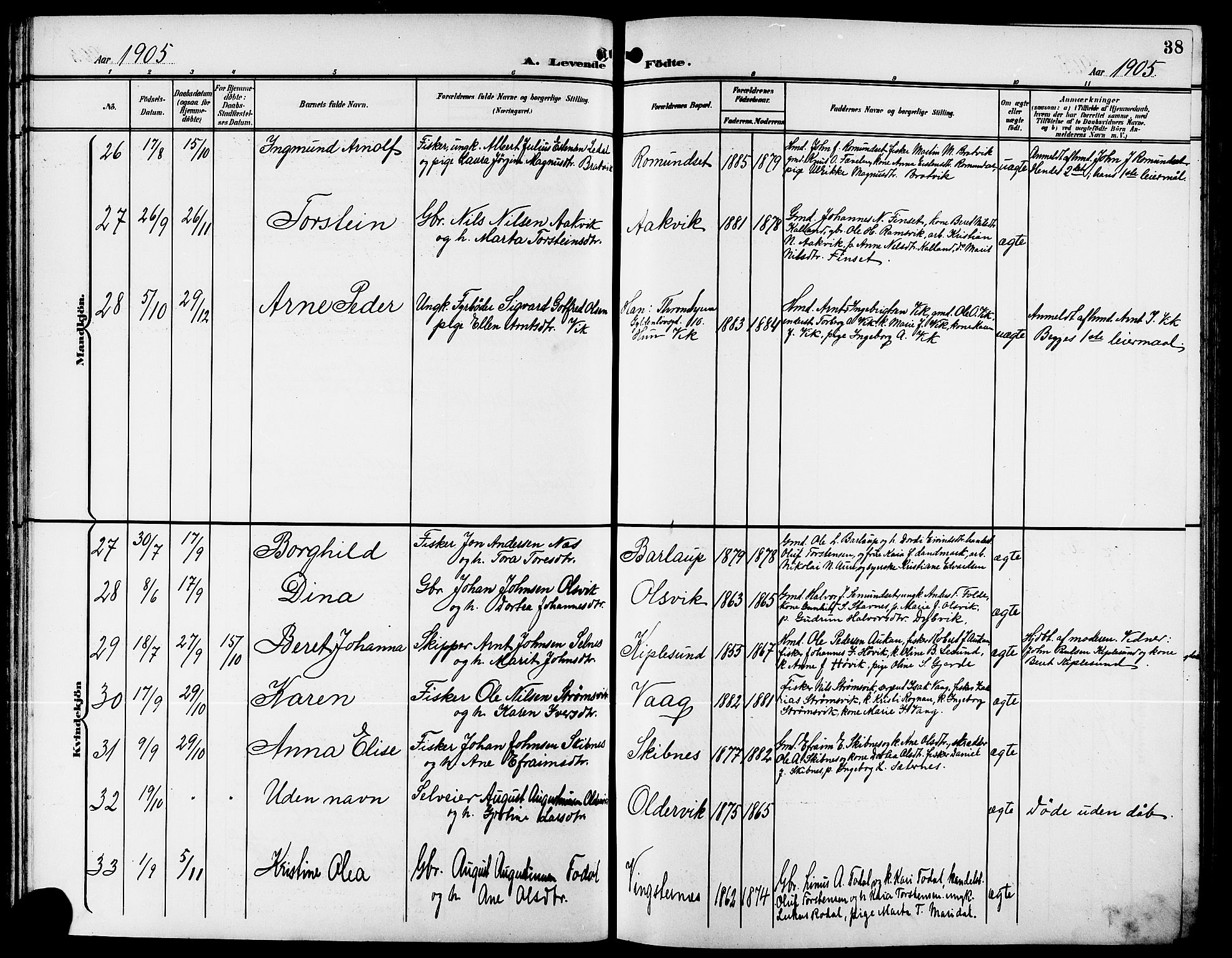 Ministerialprotokoller, klokkerbøker og fødselsregistre - Møre og Romsdal, AV/SAT-A-1454/578/L0910: Parish register (copy) no. 578C03, 1900-1921, p. 38