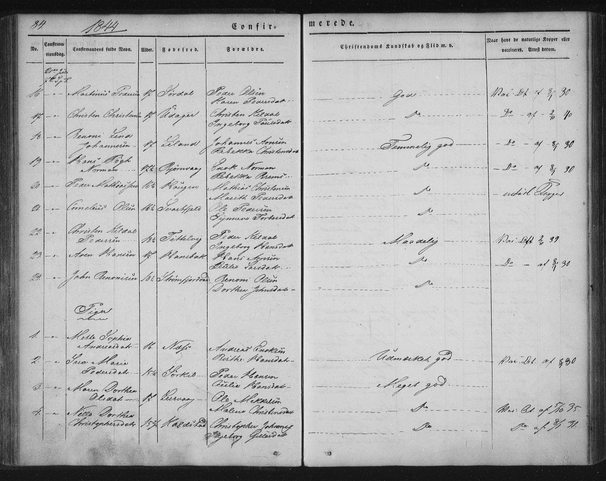 Ministerialprotokoller, klokkerbøker og fødselsregistre - Nordland, AV/SAT-A-1459/859/L0843: Parish register (official) no. 859A03, 1840-1848, p. 84