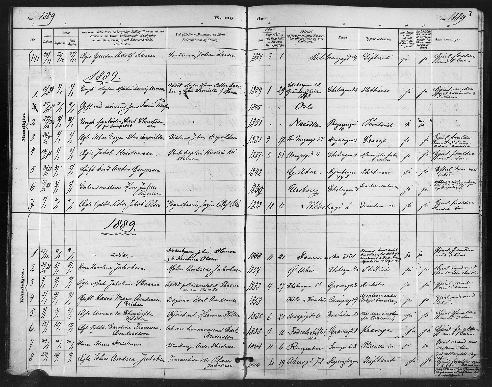 Gamlebyen prestekontor Kirkebøker, SAO/A-10884/F/Fa/L0009: Parish register (official) no. 9, 1888-1909, p. 7