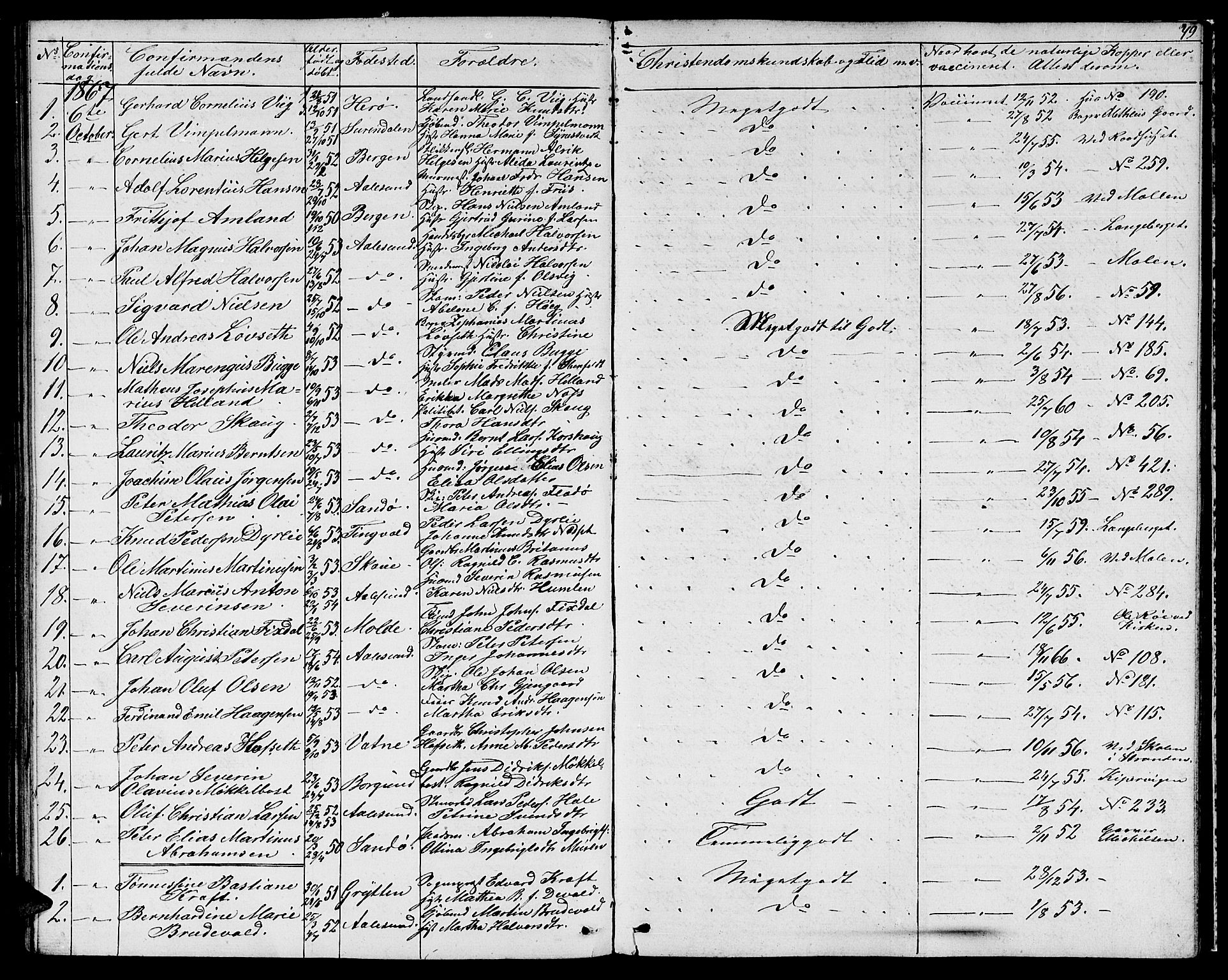 Ministerialprotokoller, klokkerbøker og fødselsregistre - Møre og Romsdal, AV/SAT-A-1454/529/L0464: Parish register (copy) no. 529C01, 1855-1867, p. 79