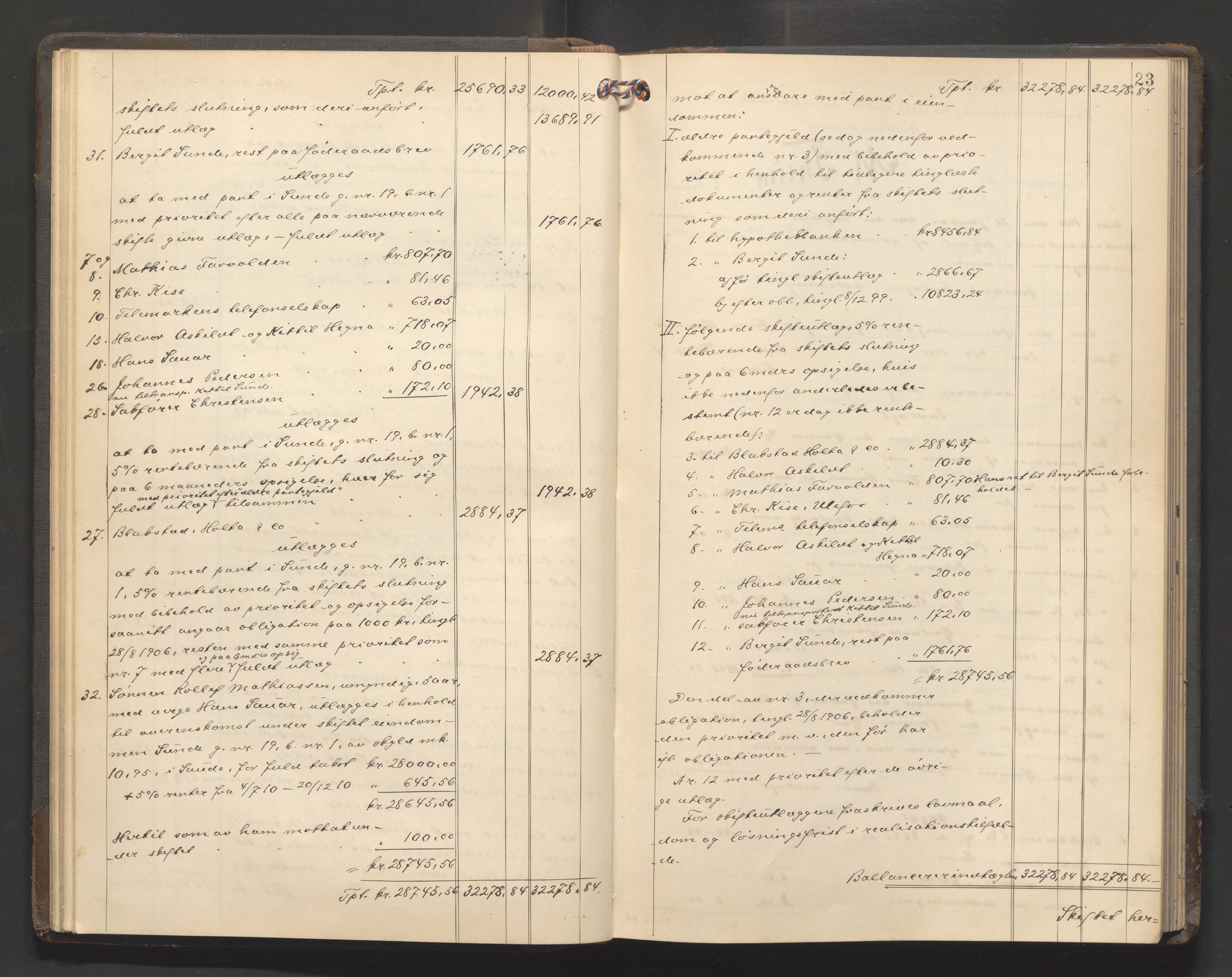 Nedre Telemark sorenskriveri, AV/SAKO-A-135/H/Hb/Hbe/L0007: Skifteutlodningsprotokoll, 1910-1916, p. 22b-23a