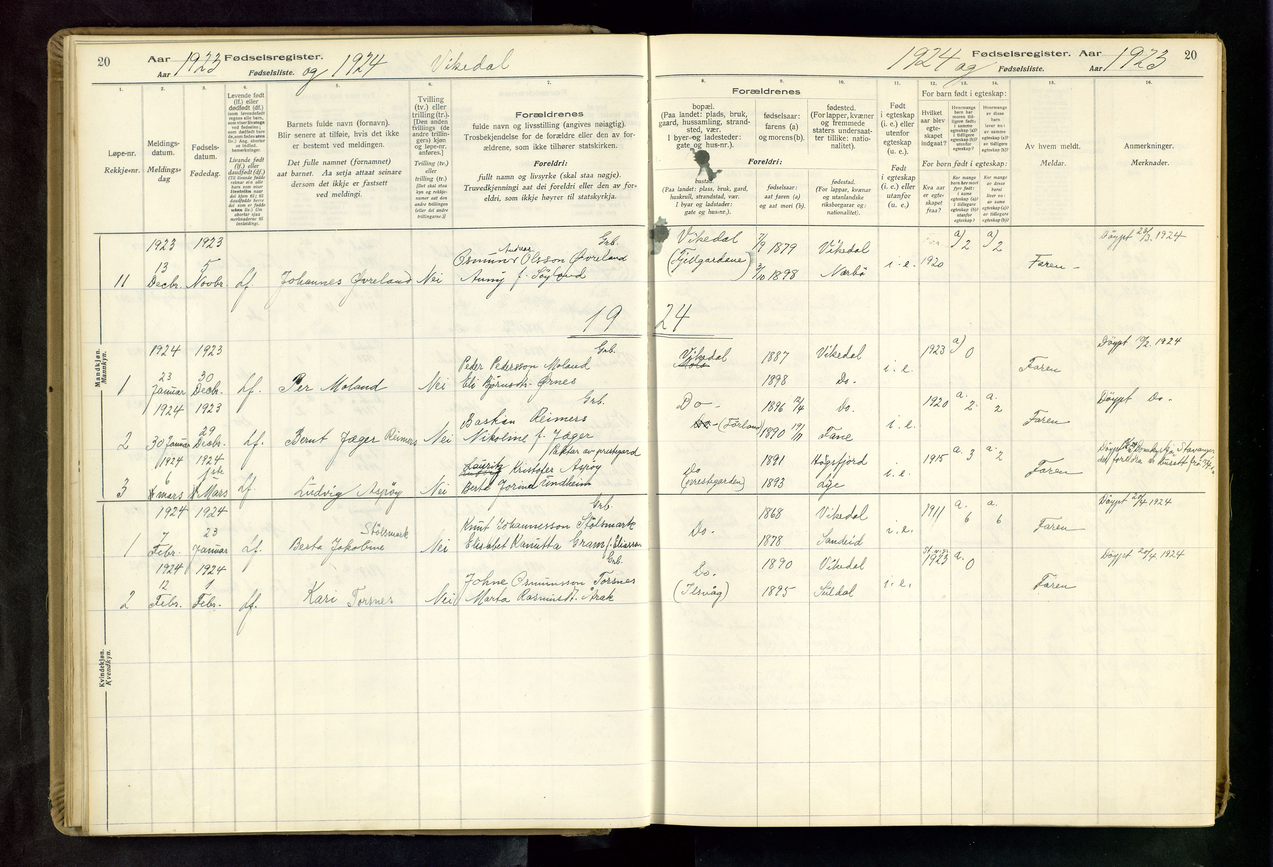 Vikedal sokneprestkontor, AV/SAST-A-101840/01/II: Birth register no. 3, 1916-1982, p. 20