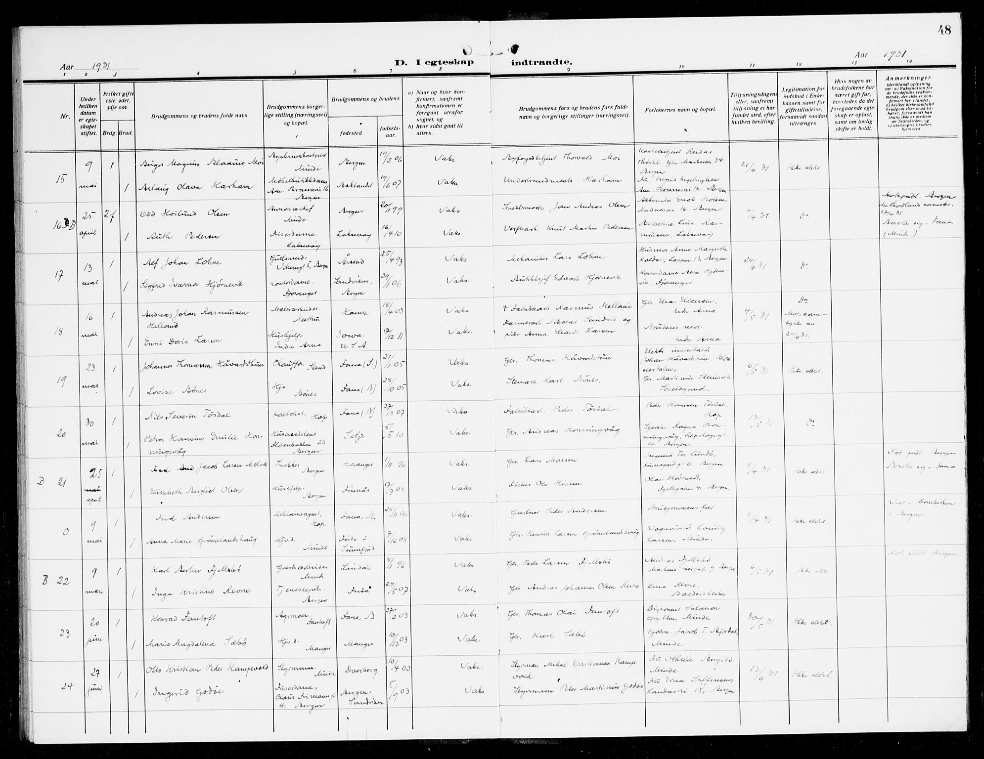 Fana Sokneprestembete, AV/SAB-A-75101/H/Haa/Haak/L0001: Parish register (official) no. K 1, 1920-1931, p. 48