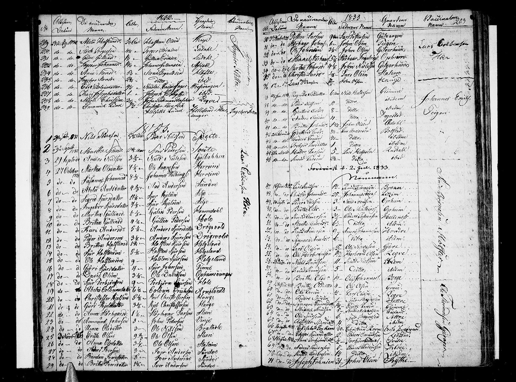 Voss sokneprestembete, SAB/A-79001/H/Haa: Parish register (official) no. A 12, 1823-1837, p. 203