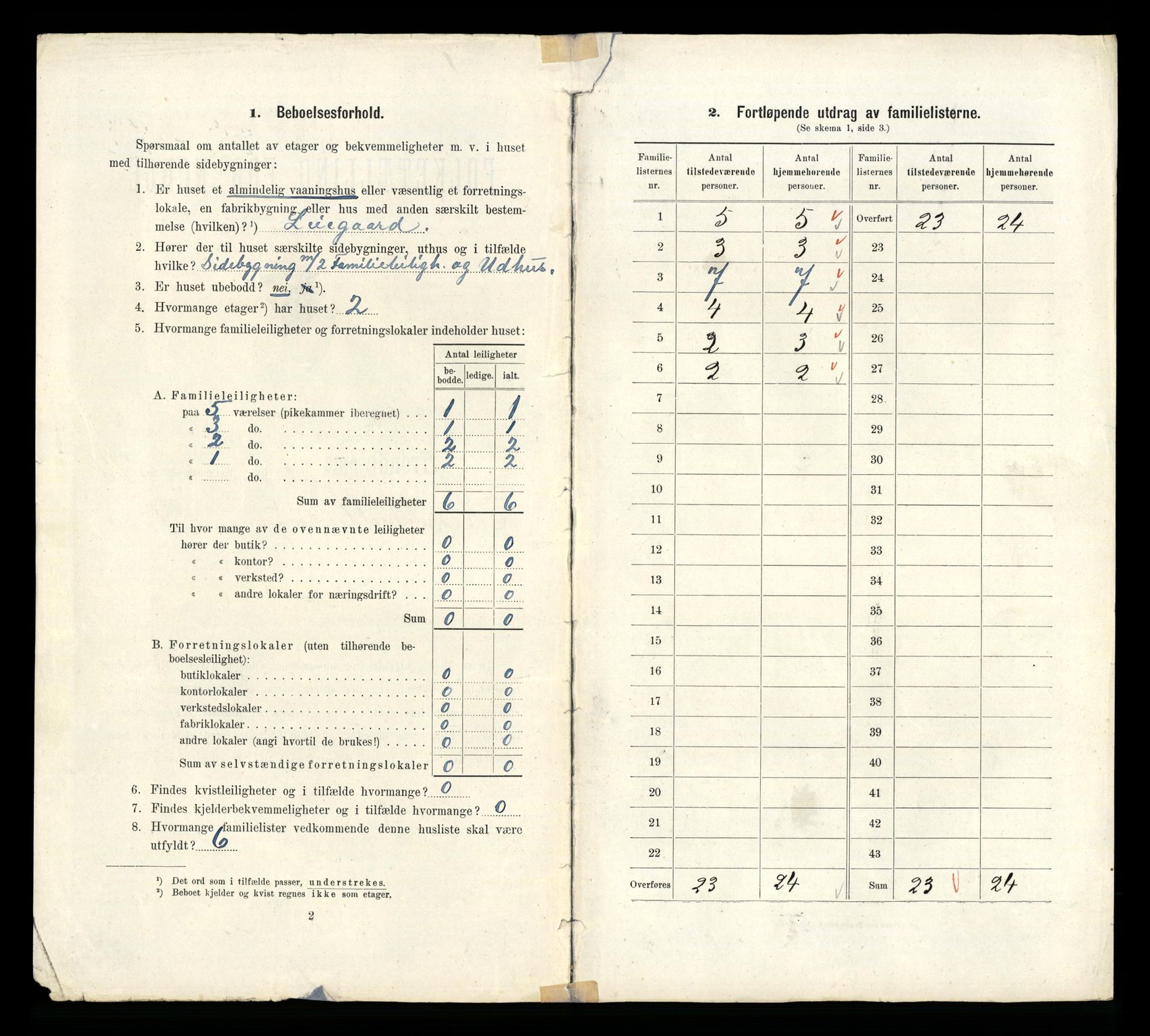 RA, 1910 census for Trondheim, 1910, p. 22162