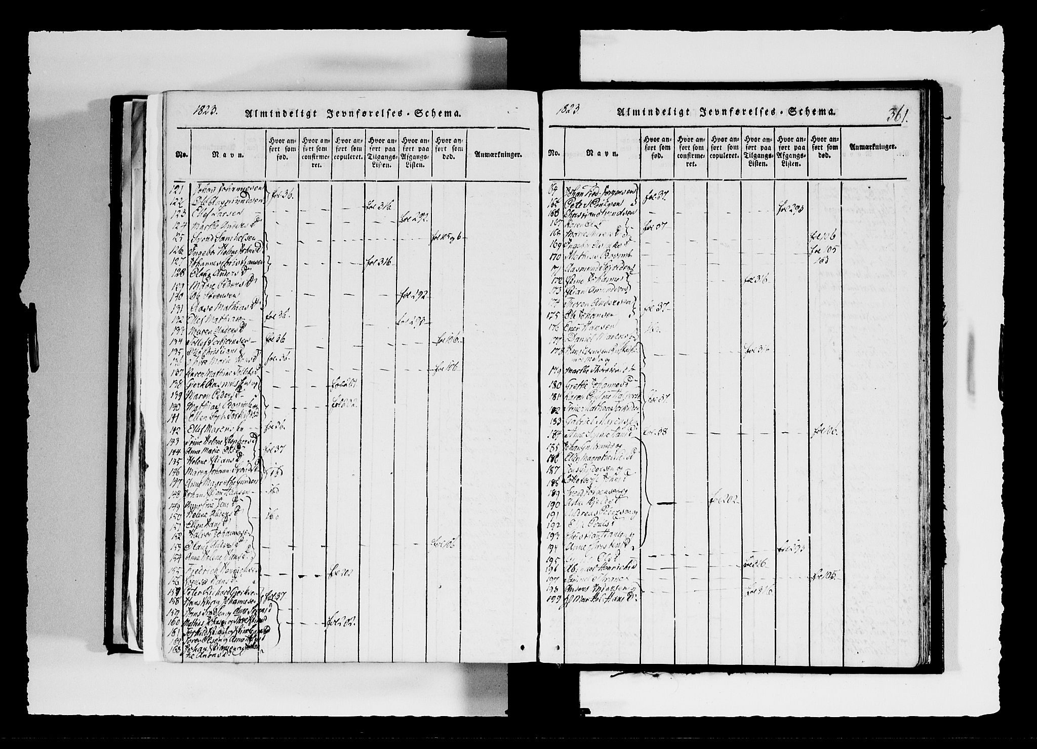 Hobøl prestekontor Kirkebøker, AV/SAO-A-2002/F/Fa/L0002: Parish register (official) no. I 2, 1814-1841, p. 361