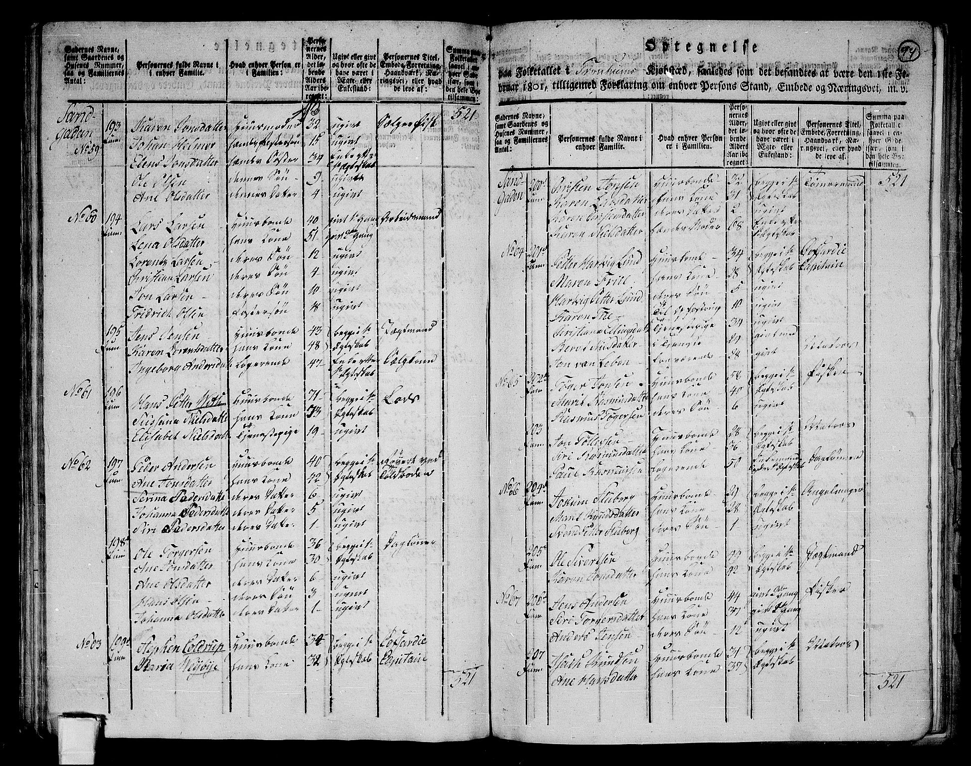 RA, 1801 census for 1601 Trondheim, 1801, p. 73b-74a