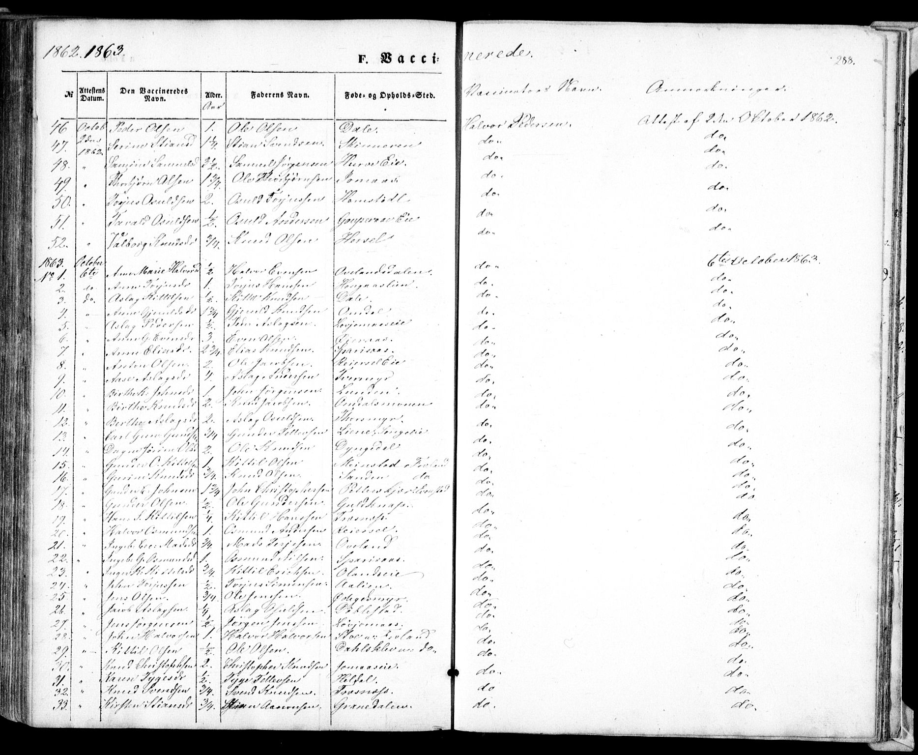 Froland sokneprestkontor, AV/SAK-1111-0013/F/Fa/L0002: Parish register (official) no. A 2, 1845-1863, p. 288