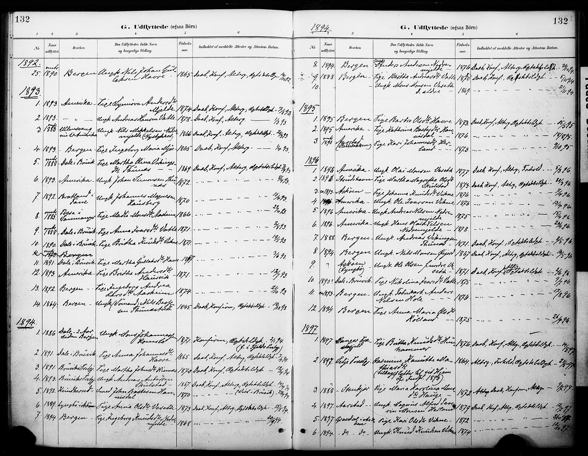 Haus sokneprestembete, SAB/A-75601/H/Haa: Parish register (official) no. B 1, 1887-1898, p. 132