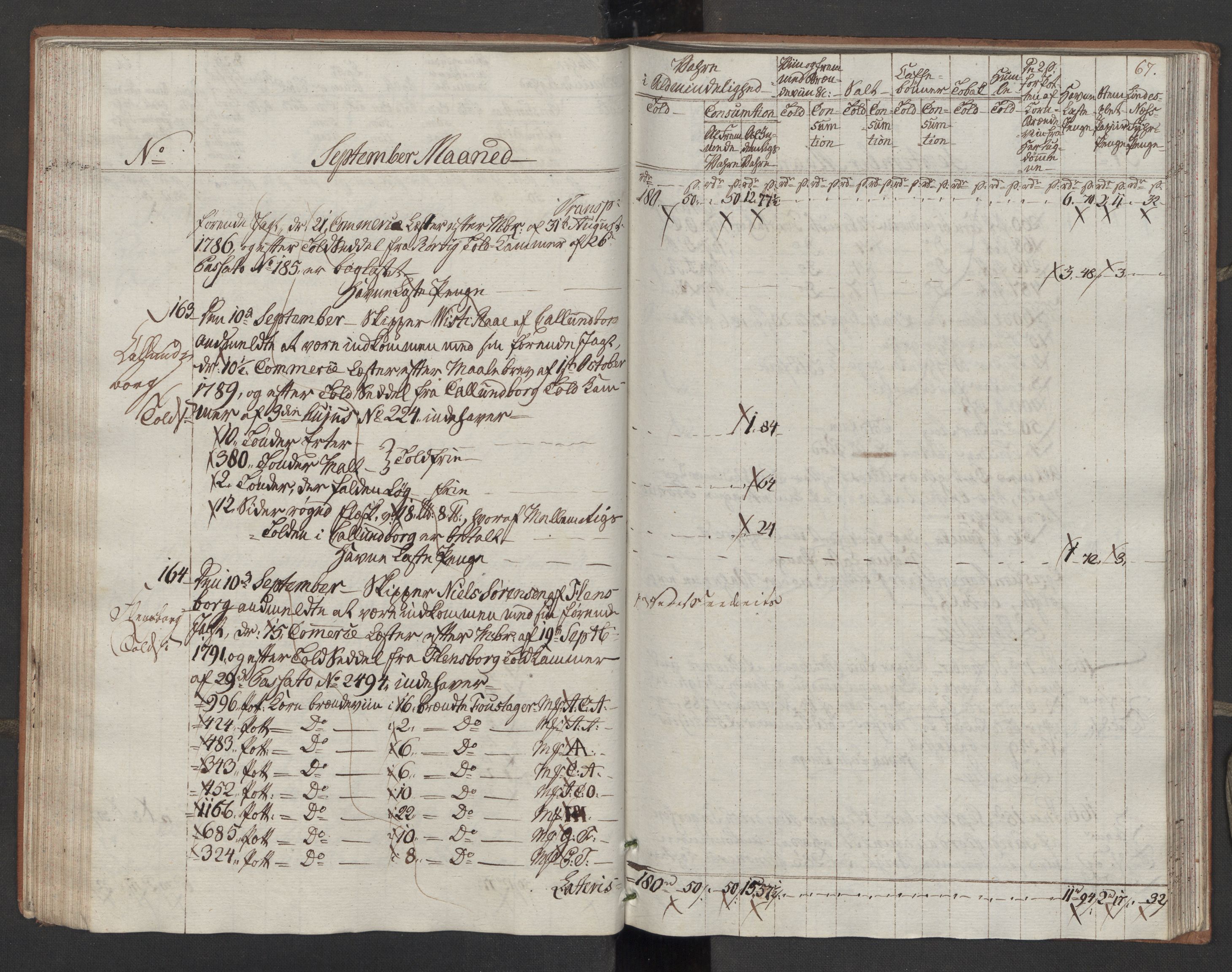 Generaltollkammeret, tollregnskaper, AV/RA-EA-5490/R10/L0054/0001: Tollregnskaper Tønsberg / Inngående tollbok, 1790-1792, p. 66b-67a