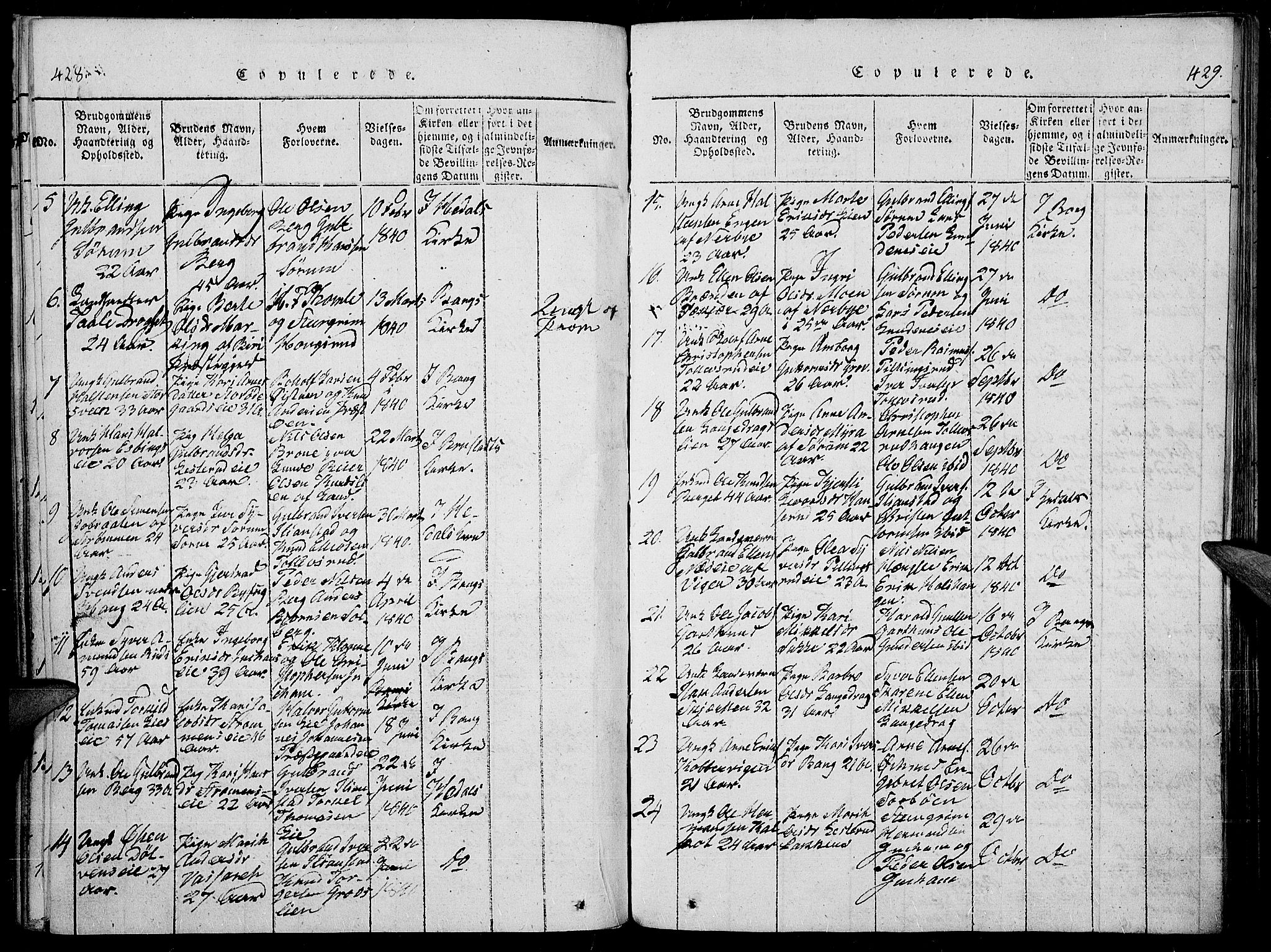 Sør-Aurdal prestekontor, AV/SAH-PREST-128/H/Ha/Haa/L0003: Parish register (official) no. 3, 1825-1840, p. 428-429