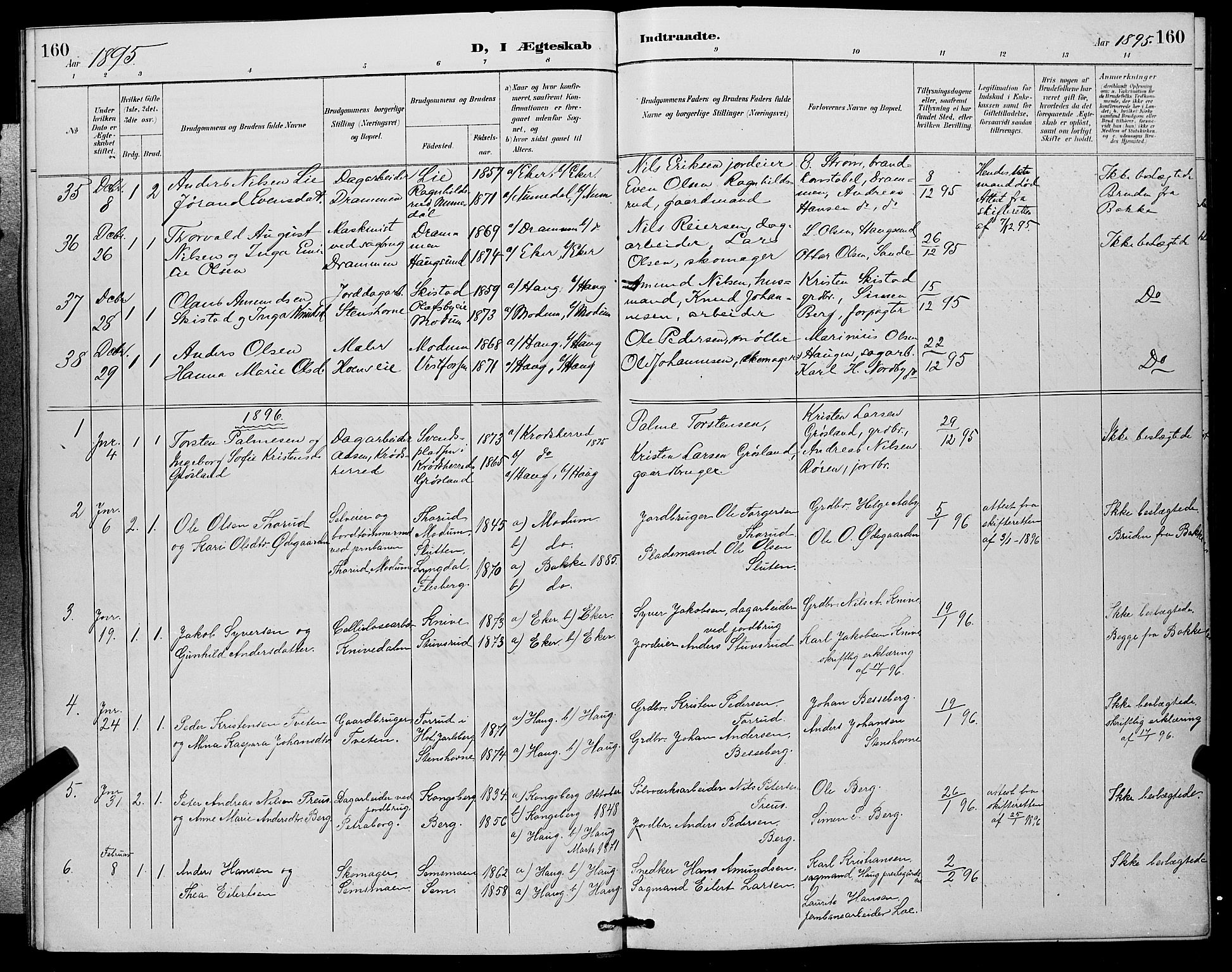 Eiker kirkebøker, AV/SAKO-A-4/G/Ga/L0007: Parish register (copy) no. I 7, 1893-1902, p. 160