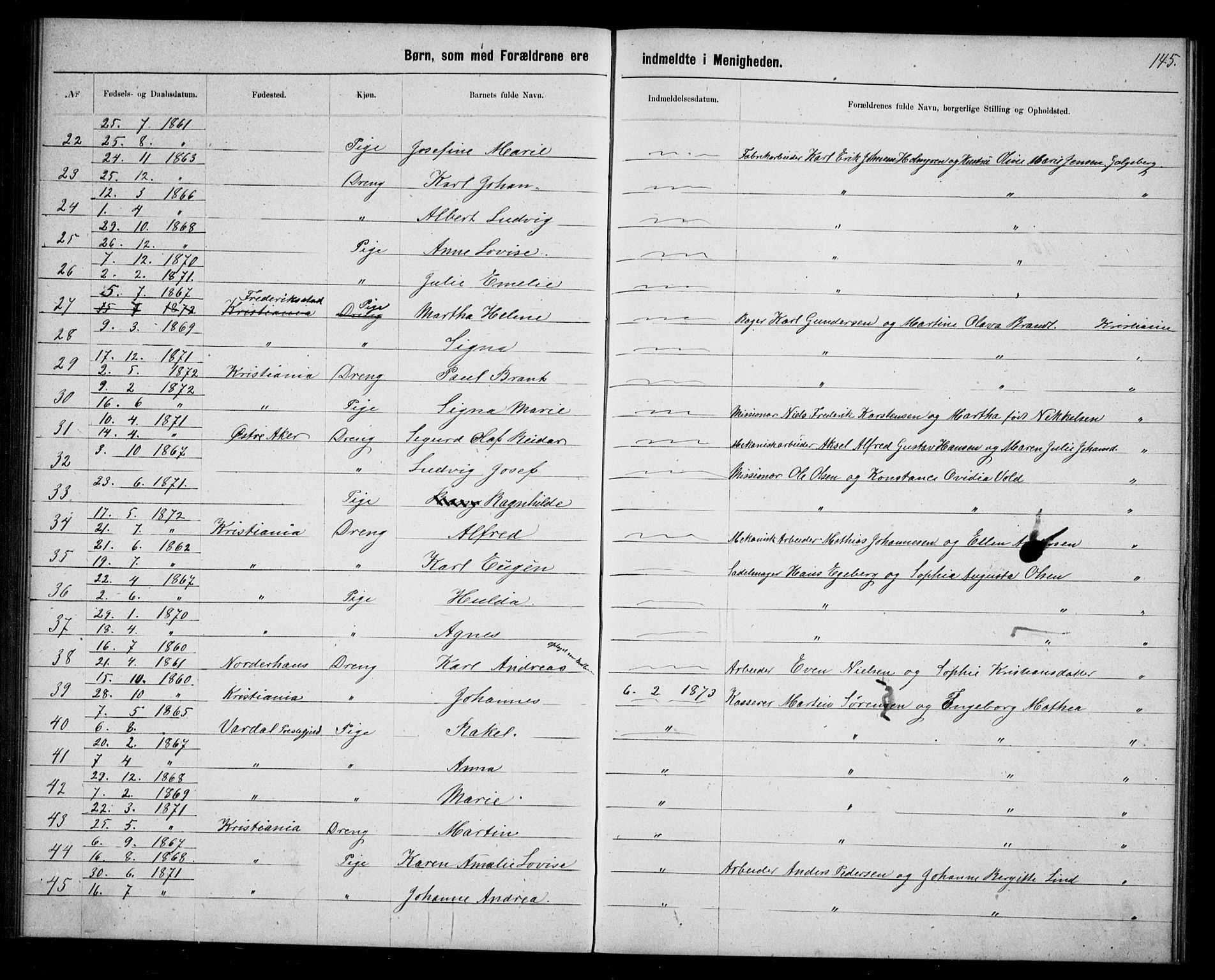 Første Metodistkirke Oslo -  menighetsprotokoller, AV/SAO-PAO-0067/F/L0003: Dissenter register no. 3, 1872-1877, p. 145