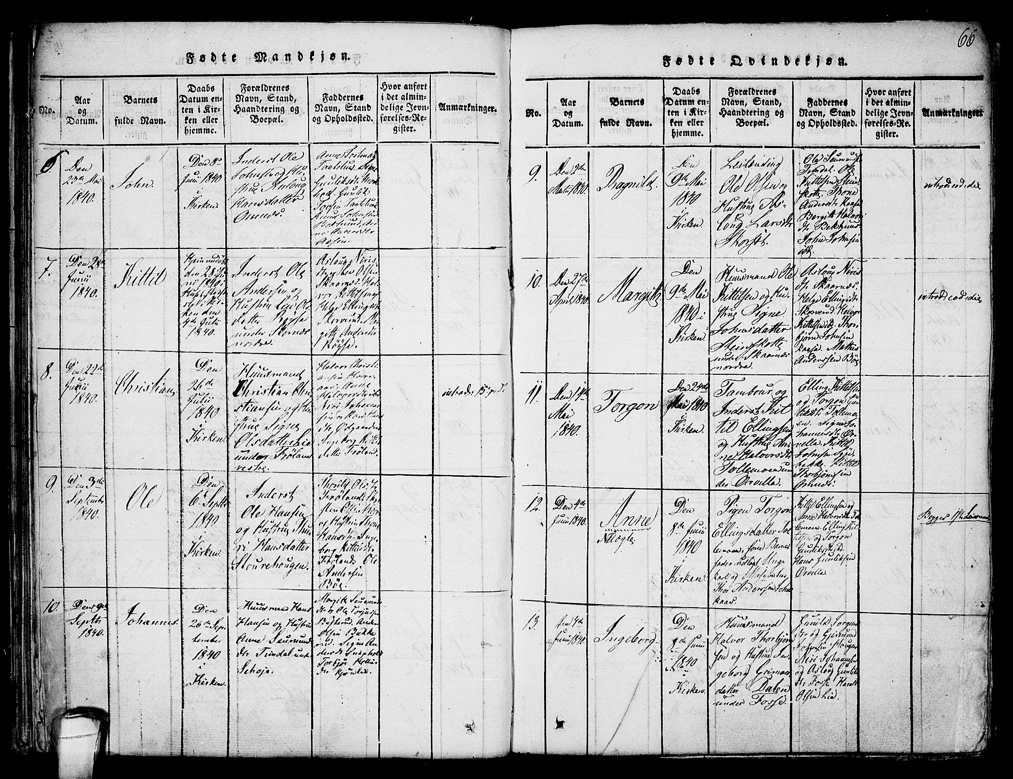 Hjartdal kirkebøker, SAKO/A-270/F/Fb/L0001: Parish register (official) no. II 1, 1815-1843, p. 66