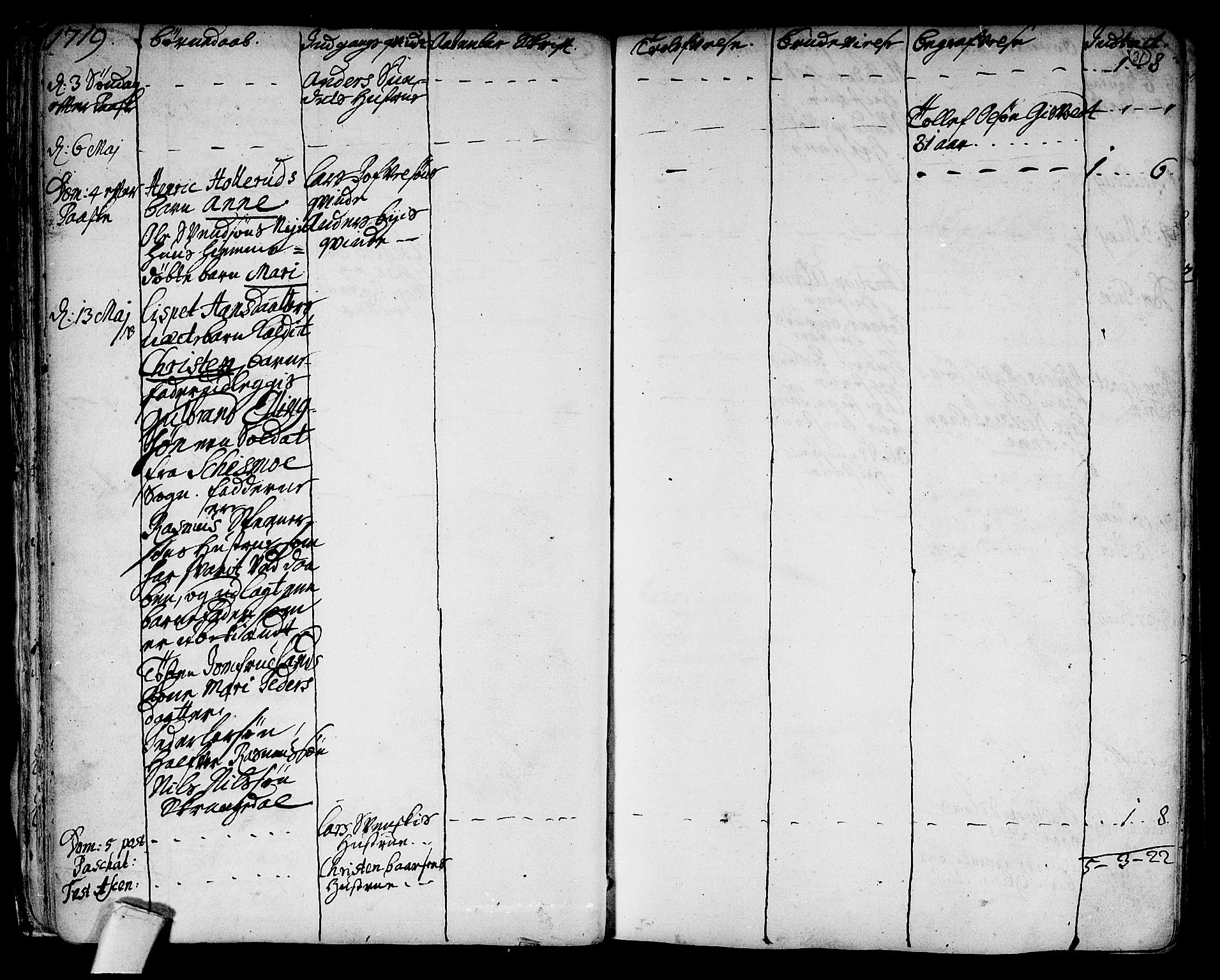 Hole kirkebøker, SAKO/A-228/F/Fa/L0001: Parish register (official) no. I 1, 1716-1765, p. 31