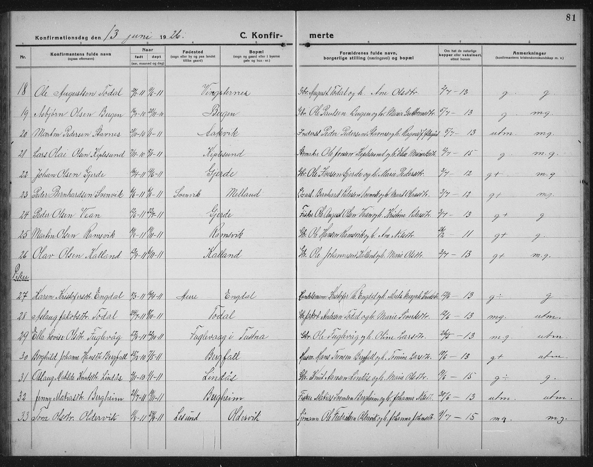 Ministerialprotokoller, klokkerbøker og fødselsregistre - Møre og Romsdal, SAT/A-1454/578/L0911: Parish register (copy) no. 578C04, 1921-1940, p. 81