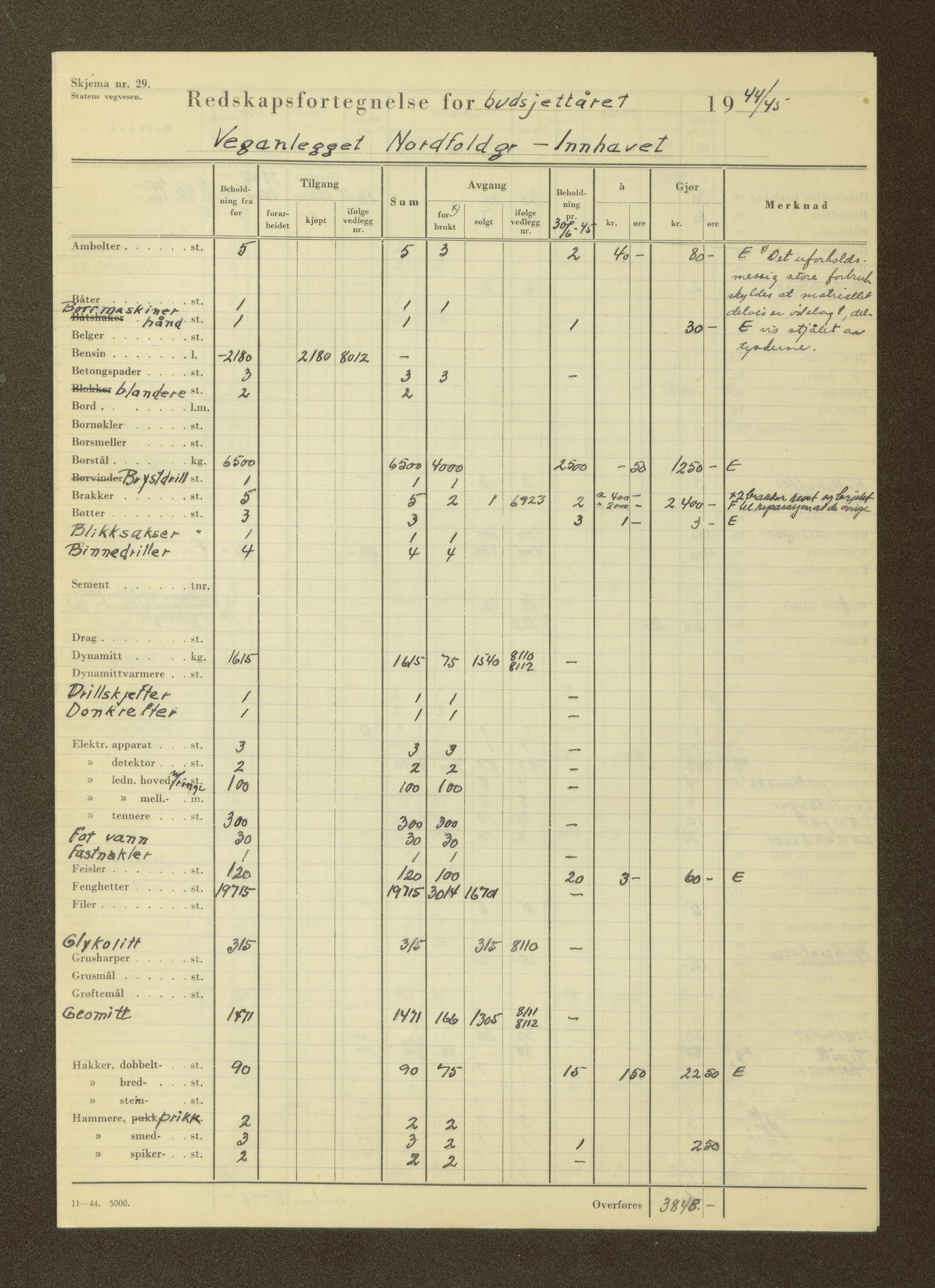 Nordland vegkontor, AV/SAT-A-4181/F/Fa/L0030: Hamarøy/Tysfjord, 1885-1948, p. 1615