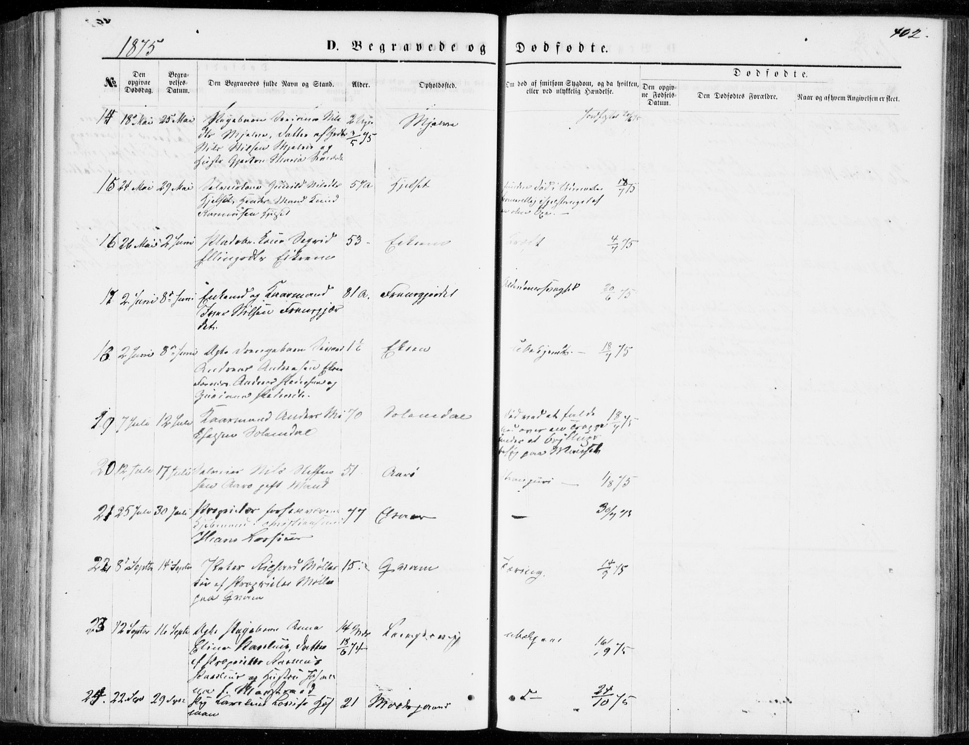 Ministerialprotokoller, klokkerbøker og fødselsregistre - Møre og Romsdal, SAT/A-1454/555/L0655: Parish register (official) no. 555A05, 1869-1886, p. 402