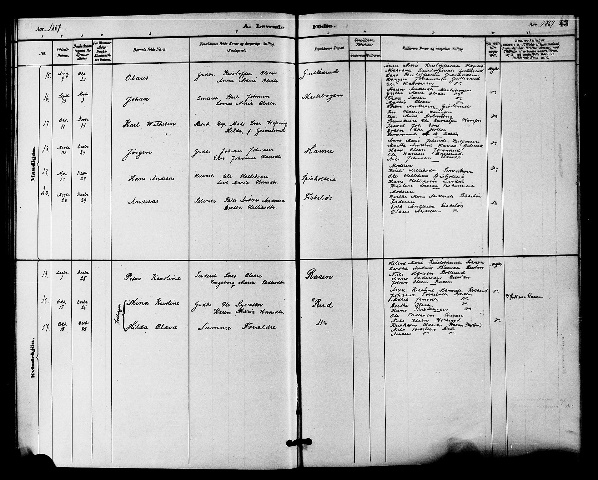 Fiskum kirkebøker, SAKO/A-15/F/Fa/L0001: Parish register (official) no. 1, 1858-1877, p. 43